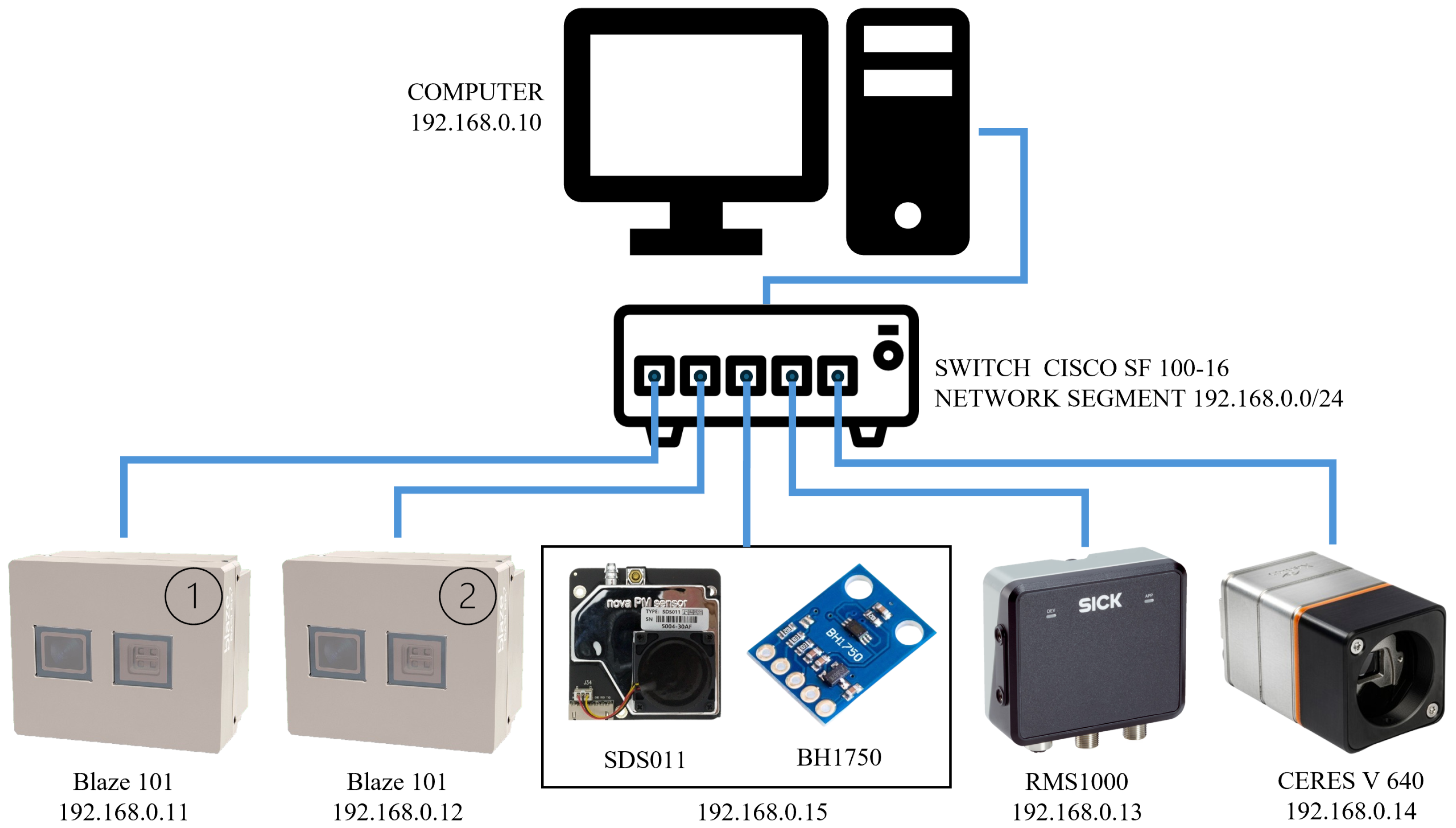 Processes 13 00087 g003