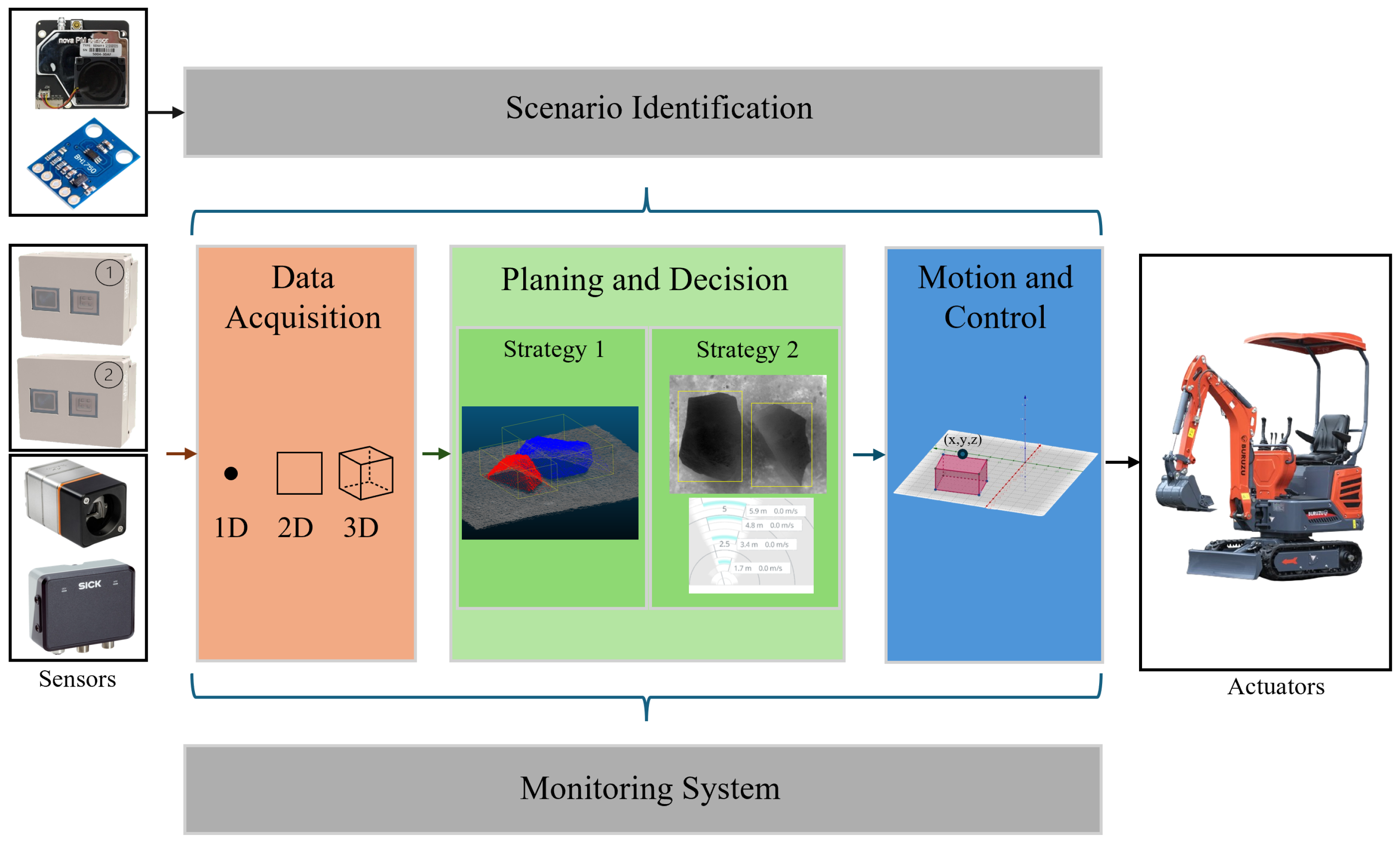 Processes 13 00087 g005