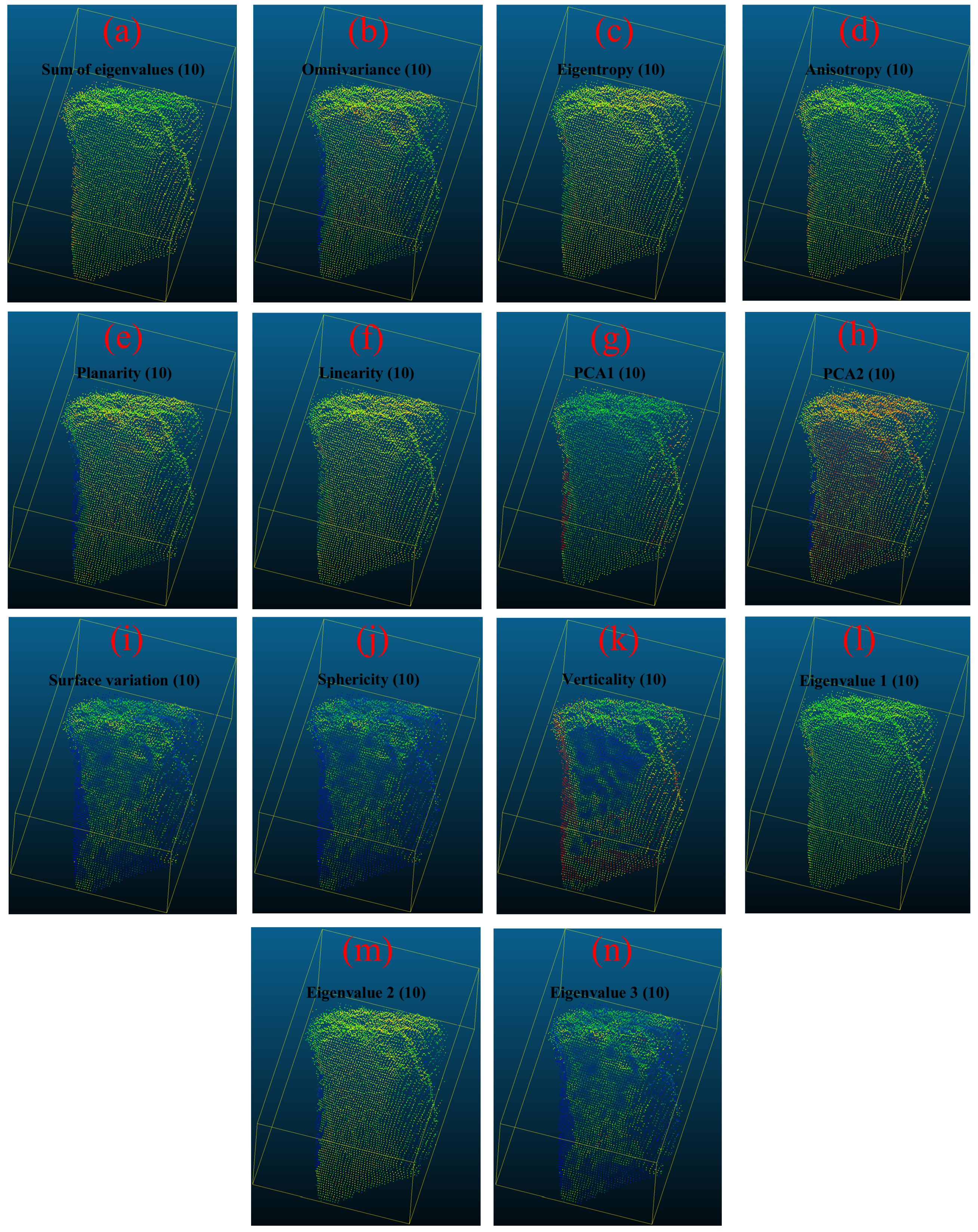 Processes 13 00087 g010
