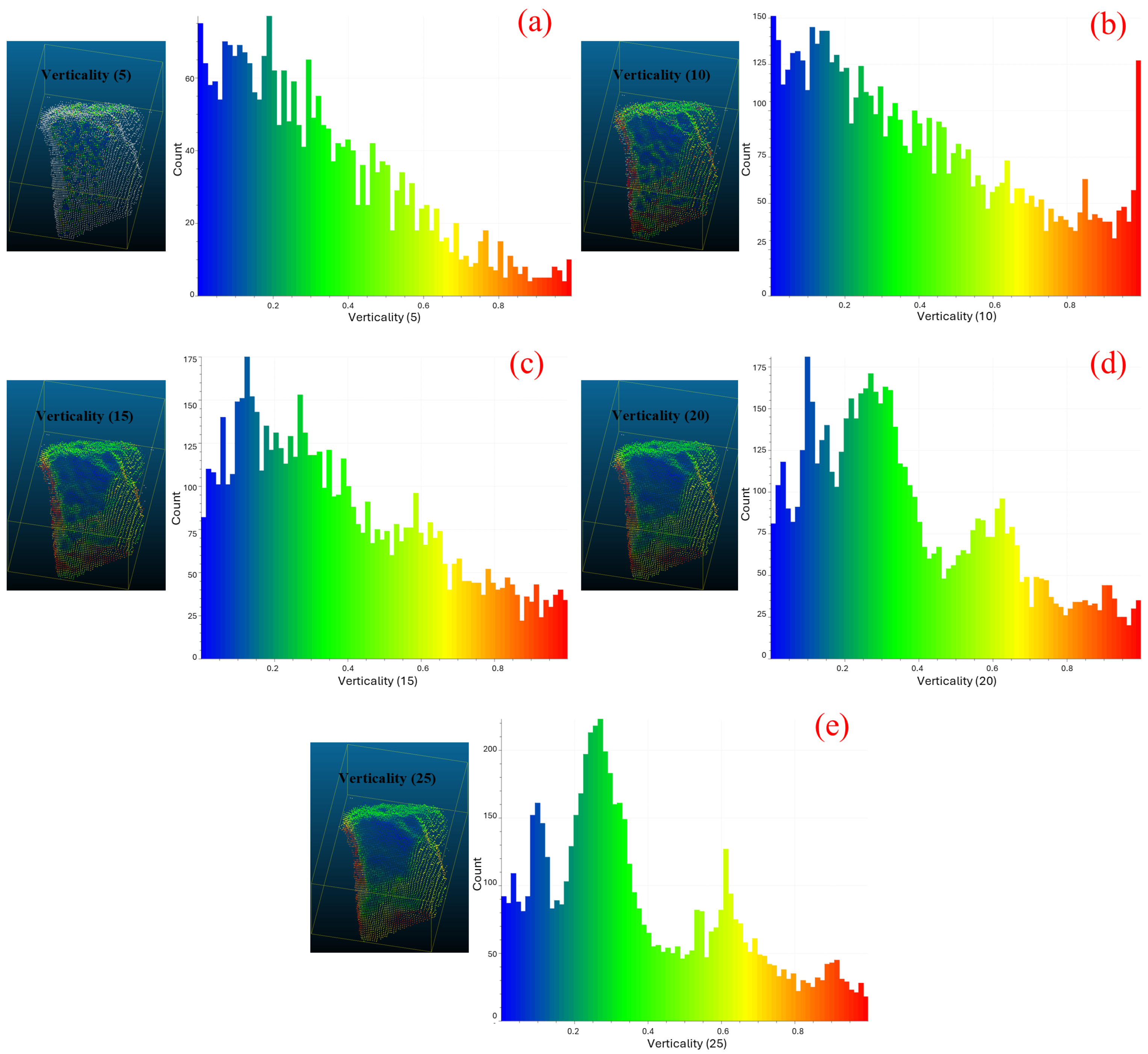 Processes 13 00087 g012