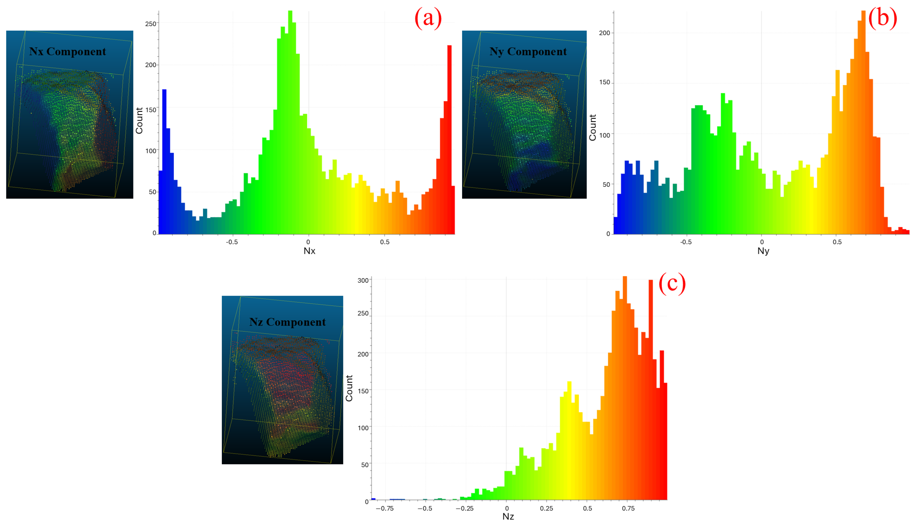 Processes 13 00087 g013