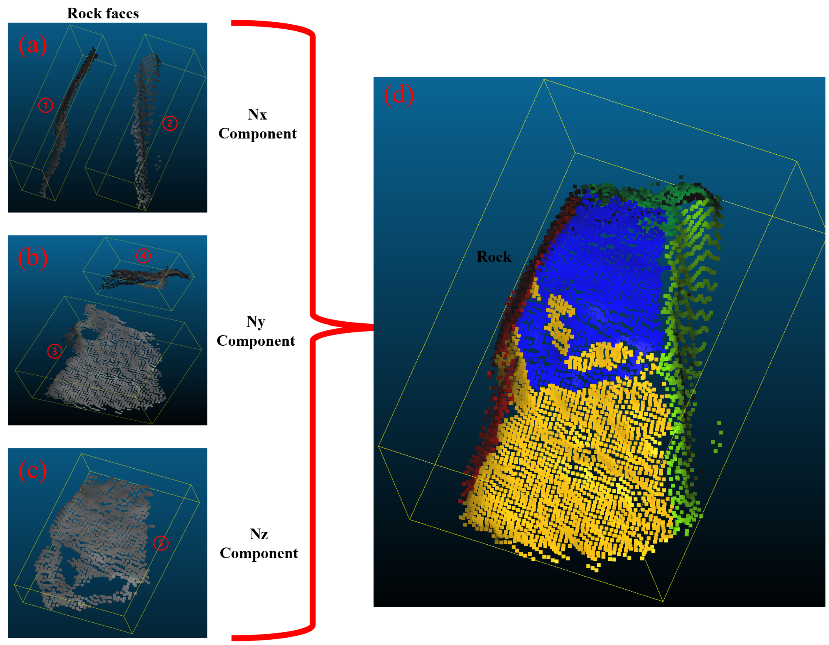 Processes 13 00087 g014