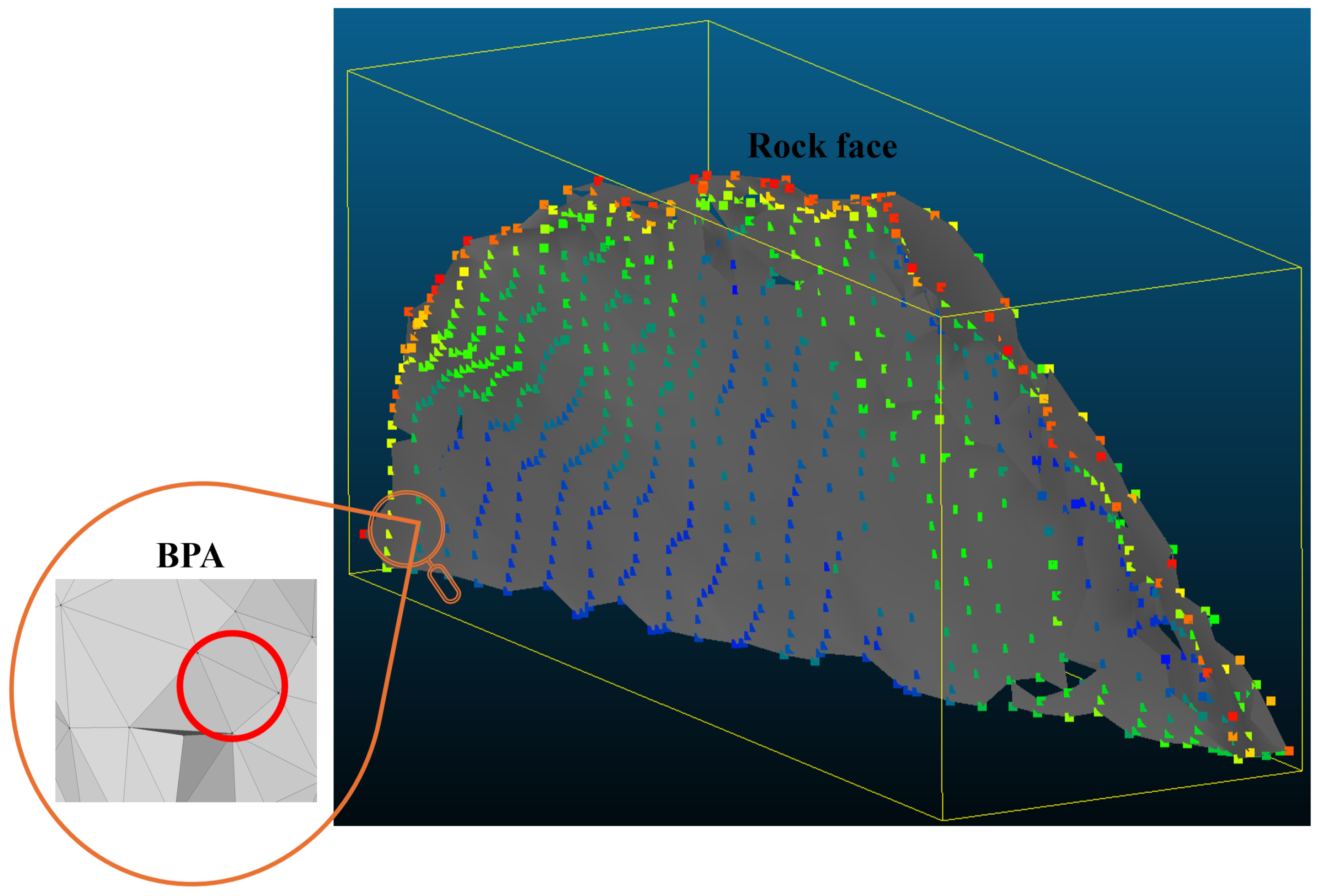 Processes 13 00087 g015