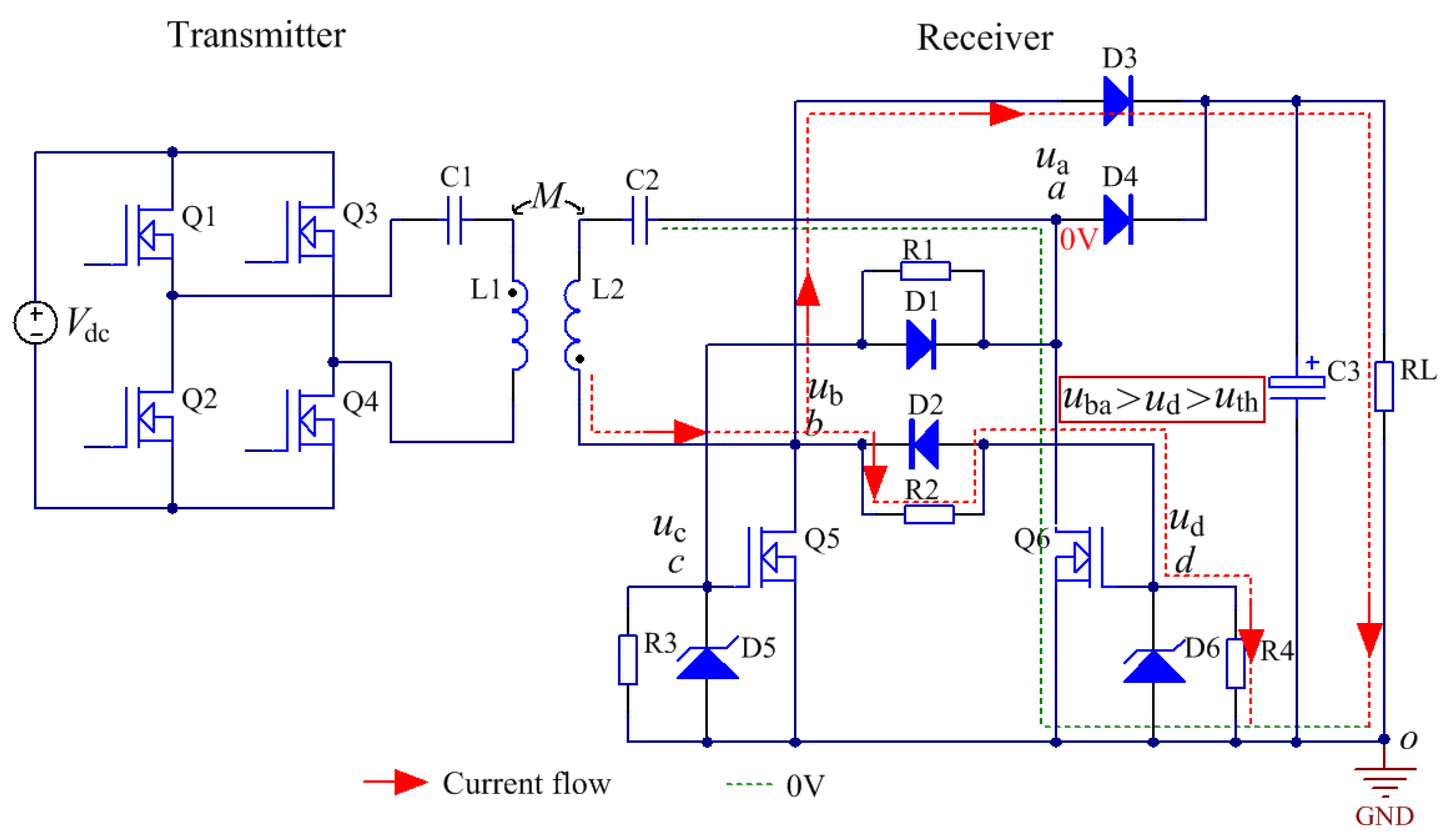 Processes 13 00089 g004