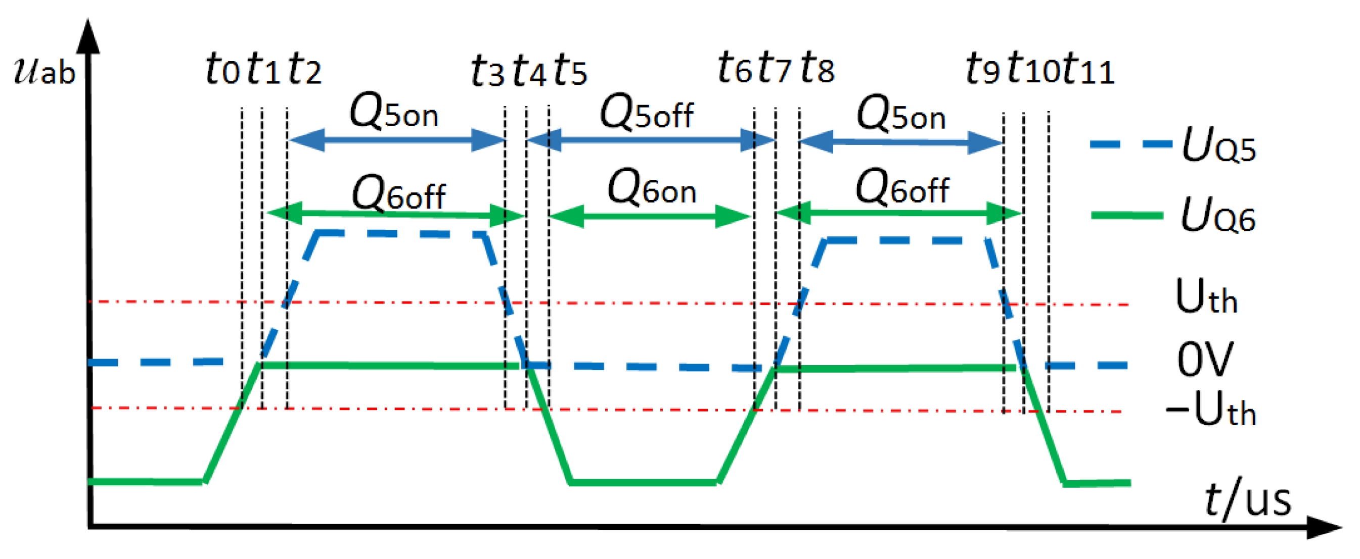 Processes 13 00089 g006