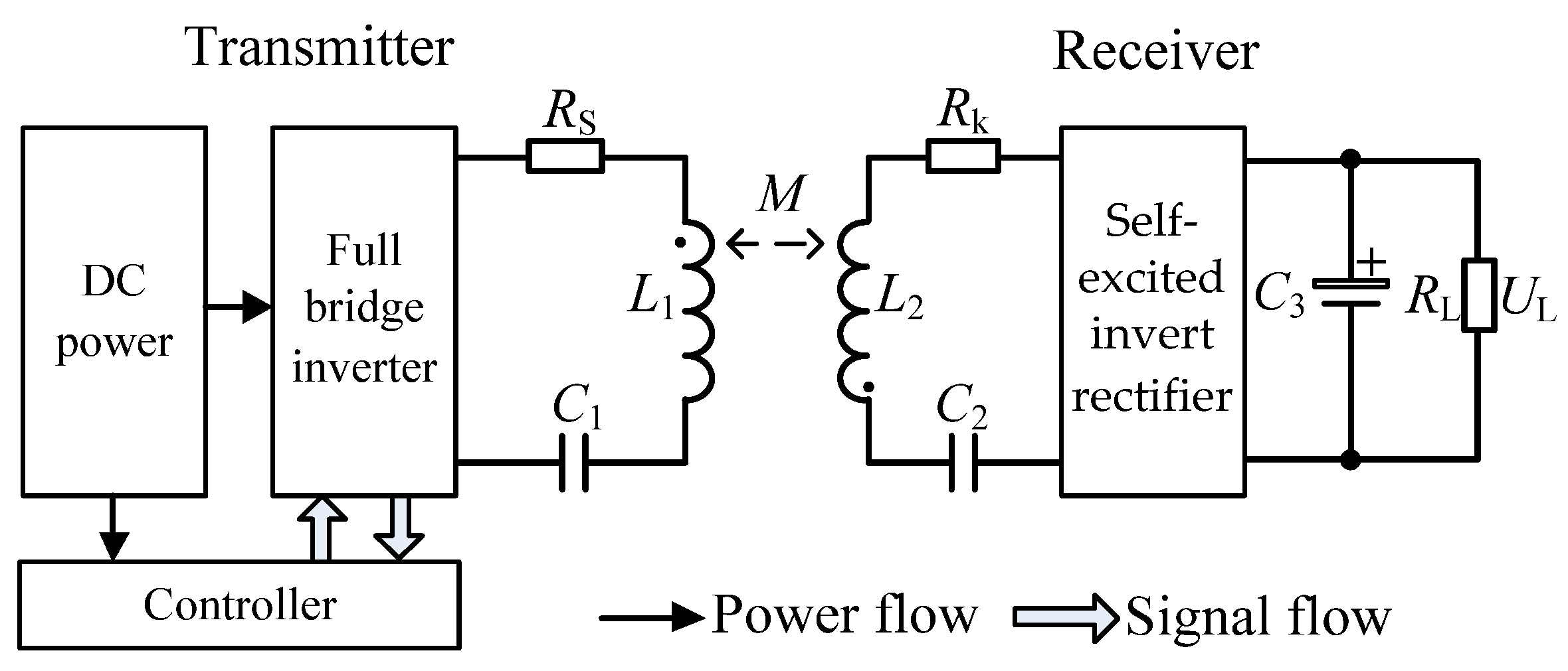 Processes 13 00089 g008