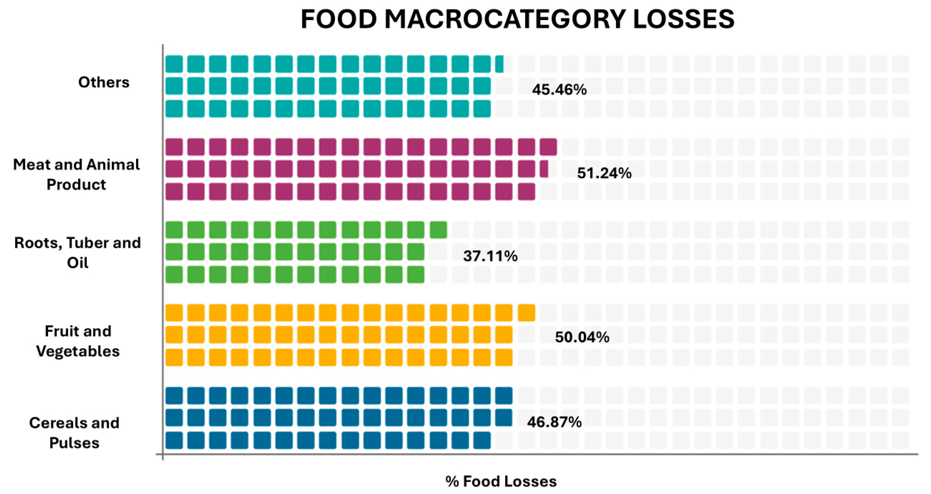 Processes 13 00093 g002