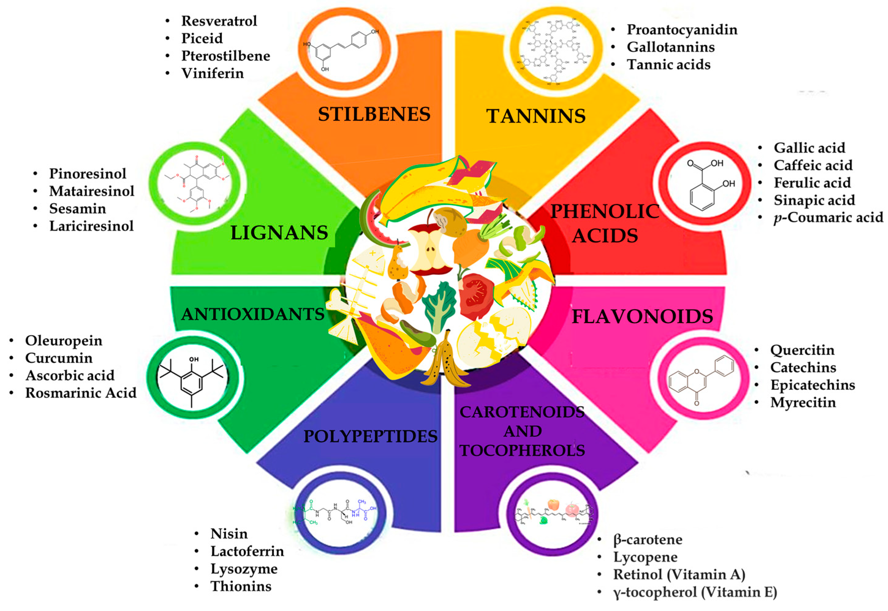 Processes 13 00093 g006