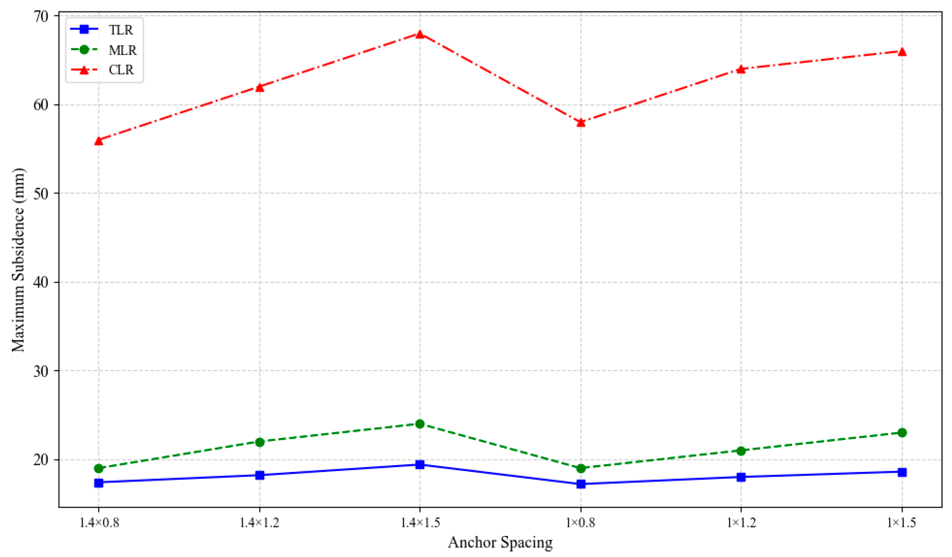 Processes 13 00094 g019