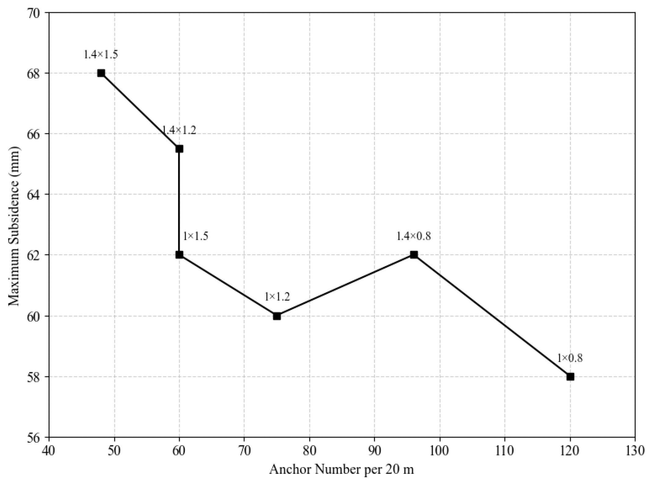 Processes 13 00094 g020