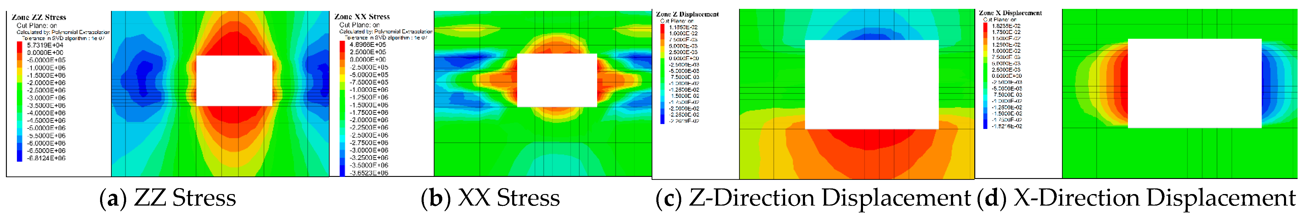 Processes 13 00094 g027
