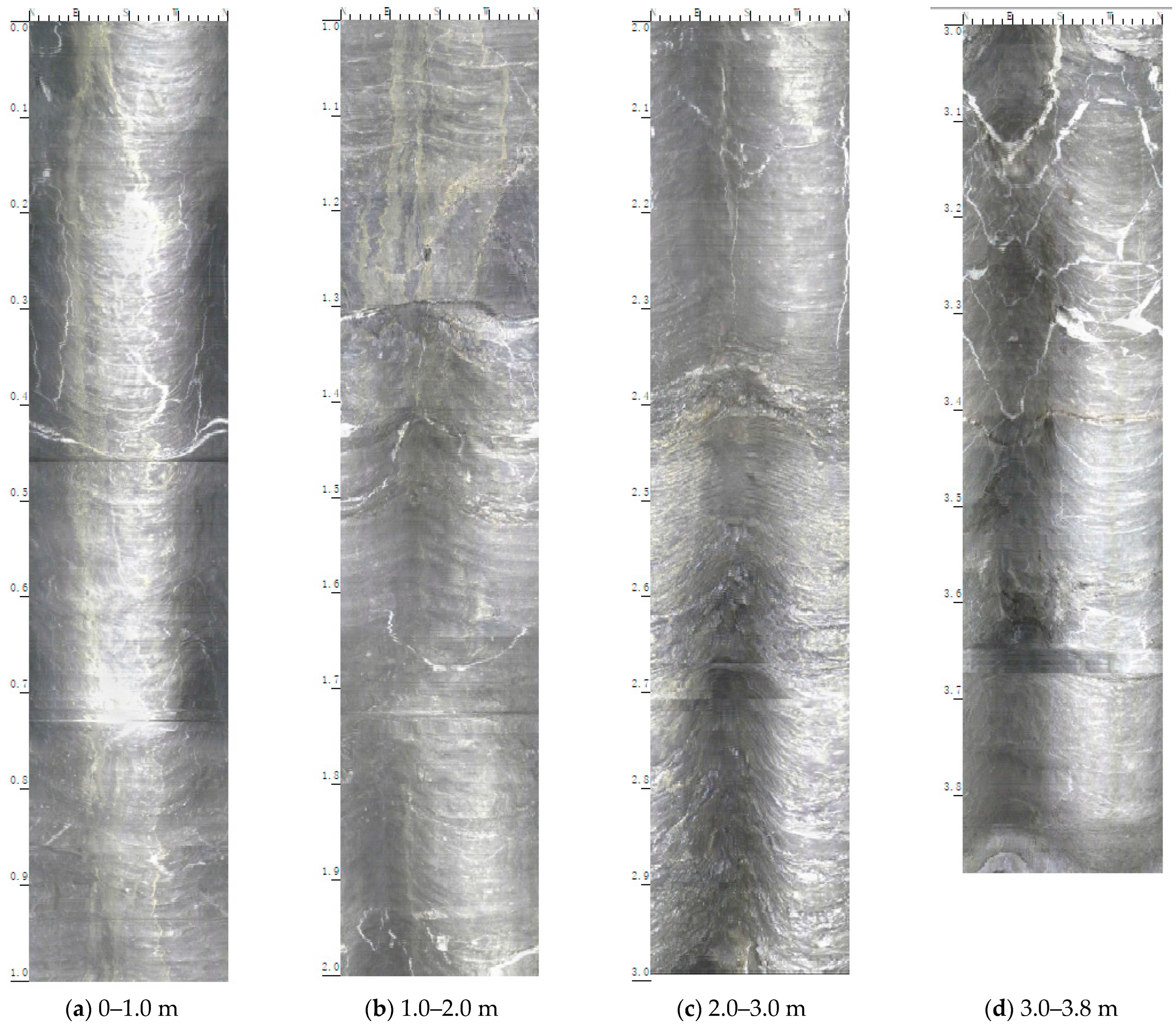 Processes 13 00094 g028