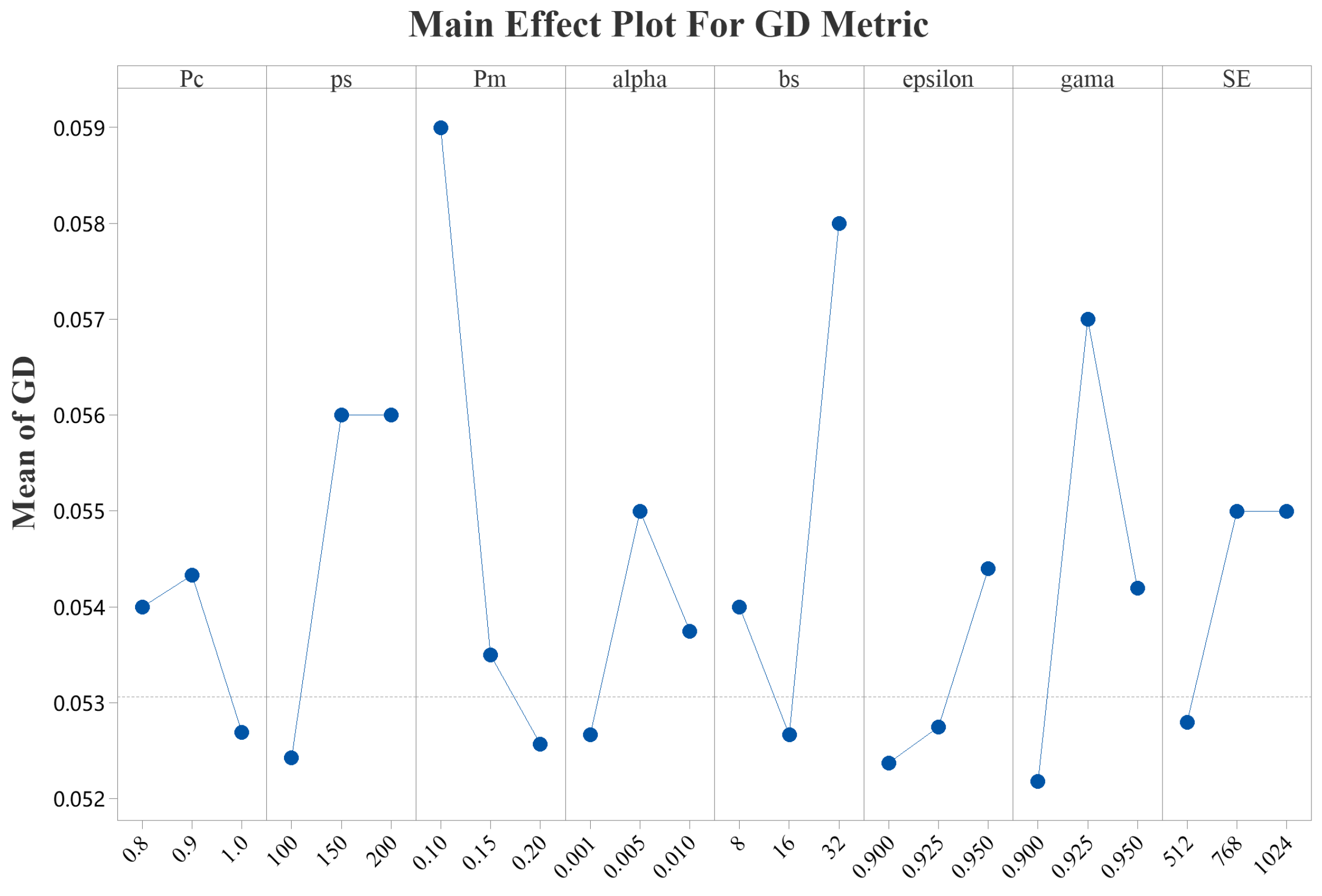 Processes 13 00095 g006