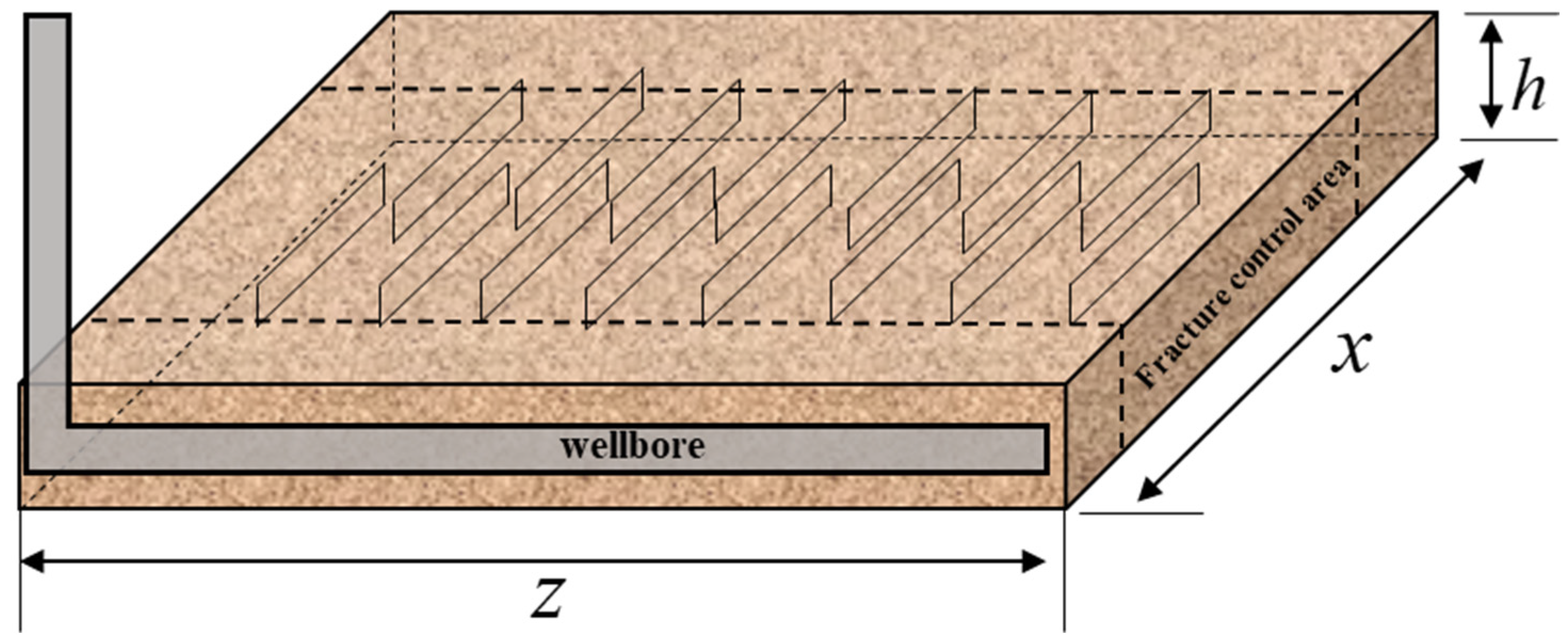 Processes 13 00096 g002