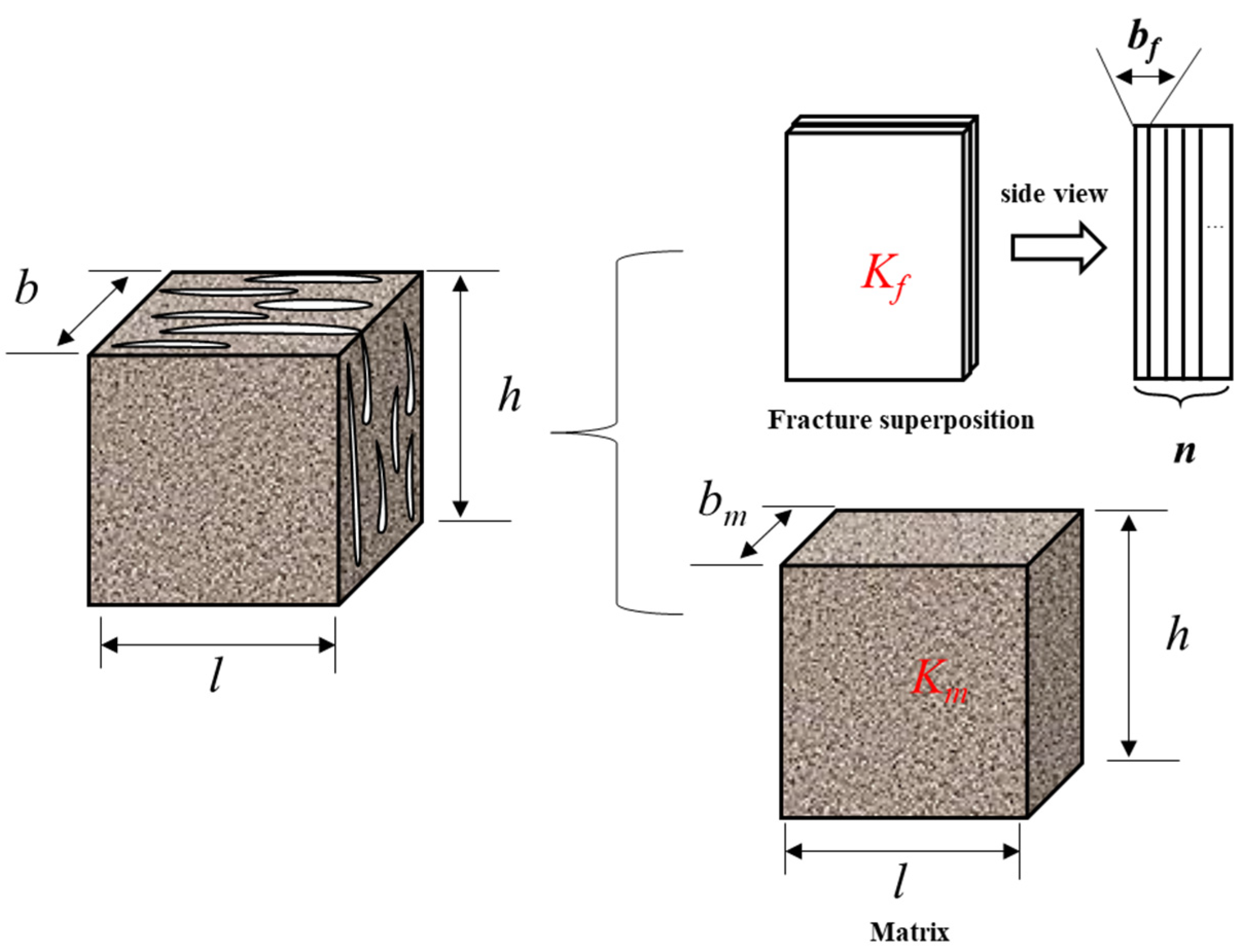 Processes 13 00096 g004