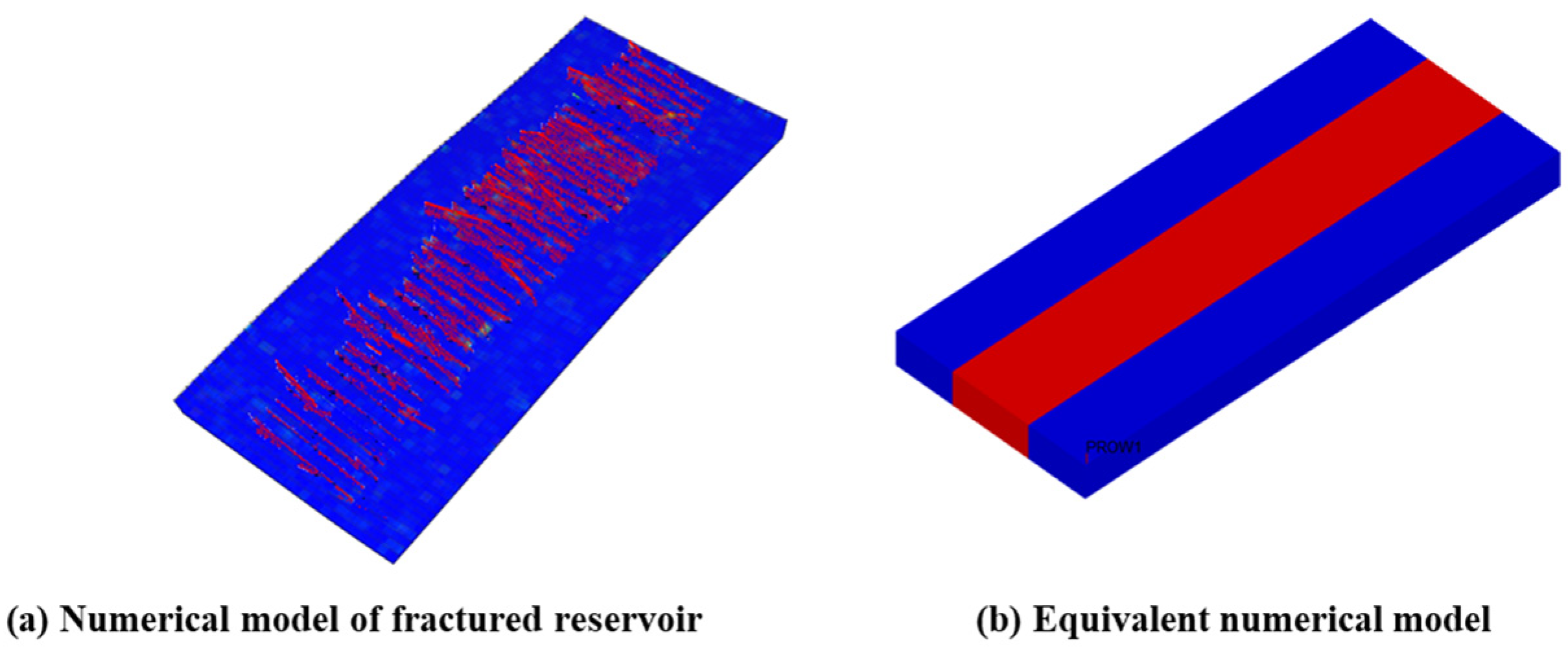 Processes 13 00096 g005