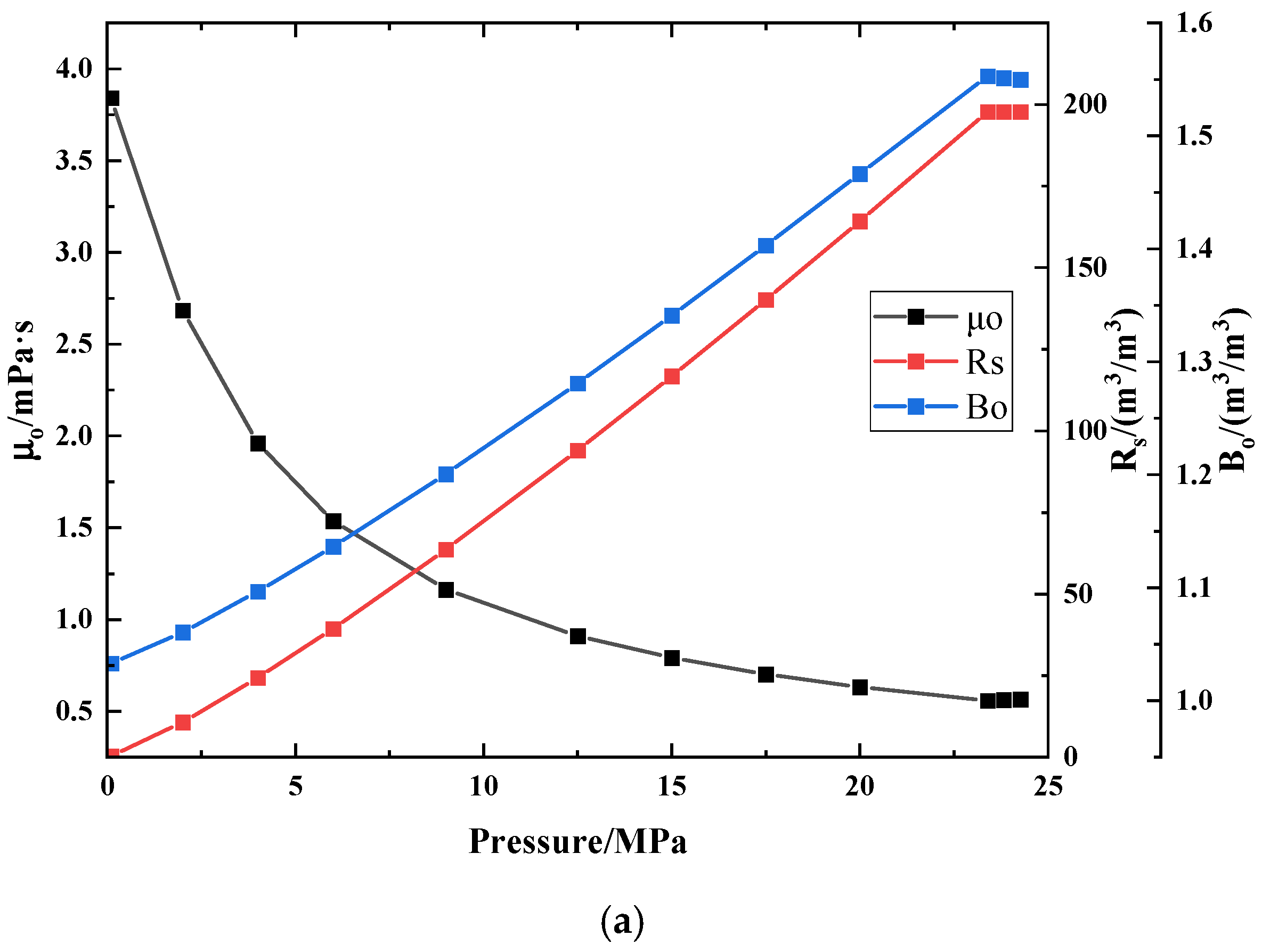 Processes 13 00096 g012a