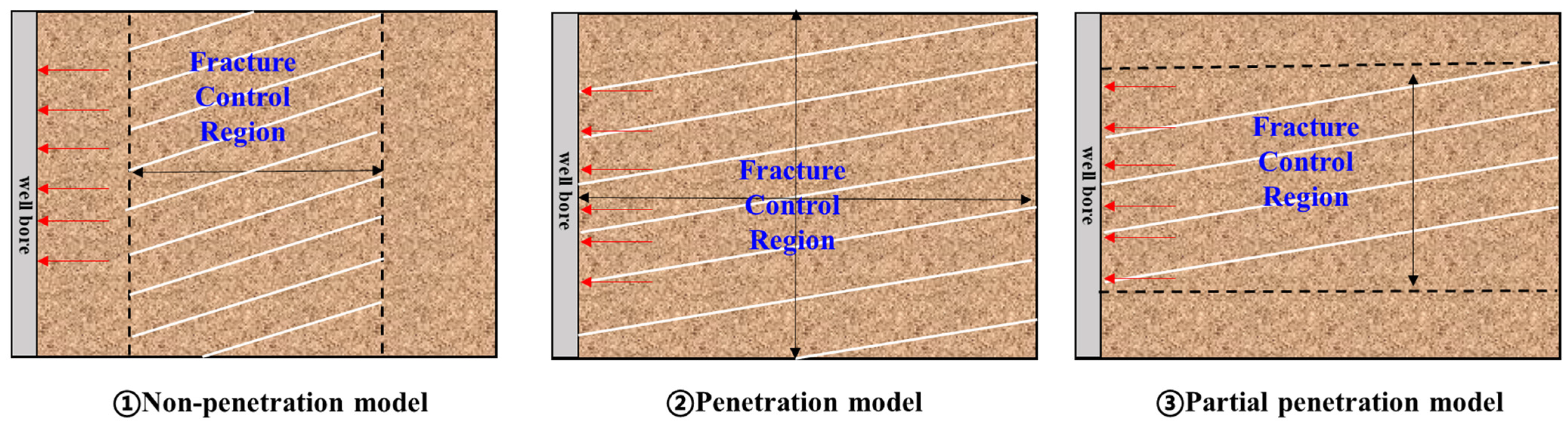 Processes 13 00096 g015