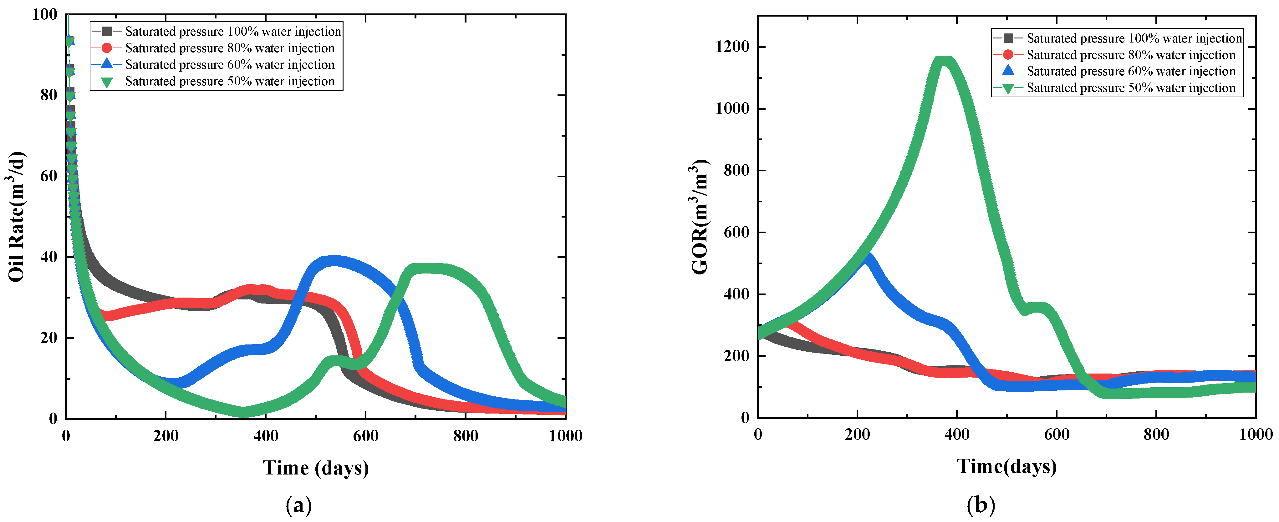 Processes 13 00096 g018