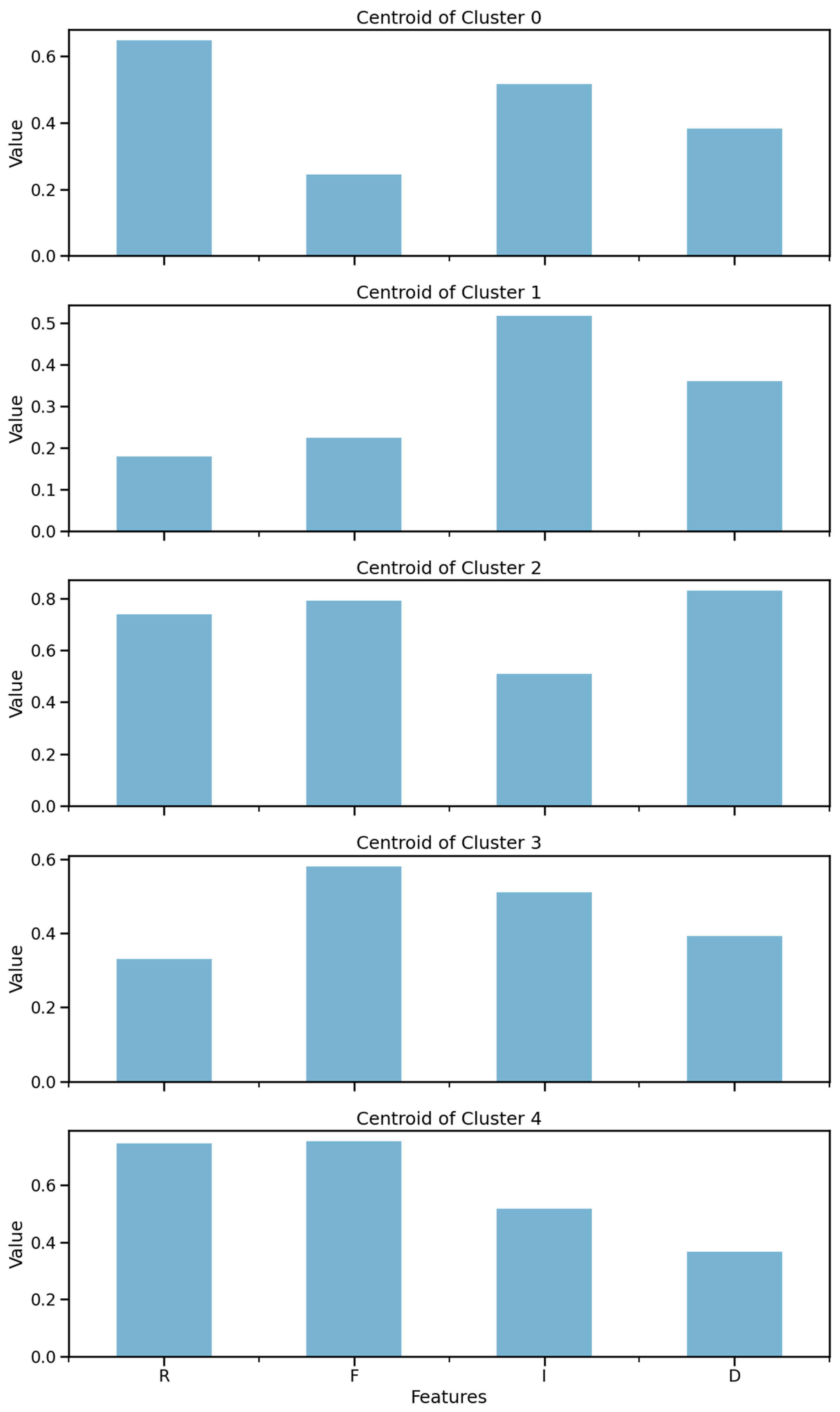 Processes 13 00102 g009