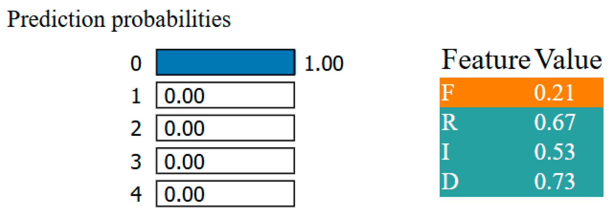 Processes 13 00102 g016