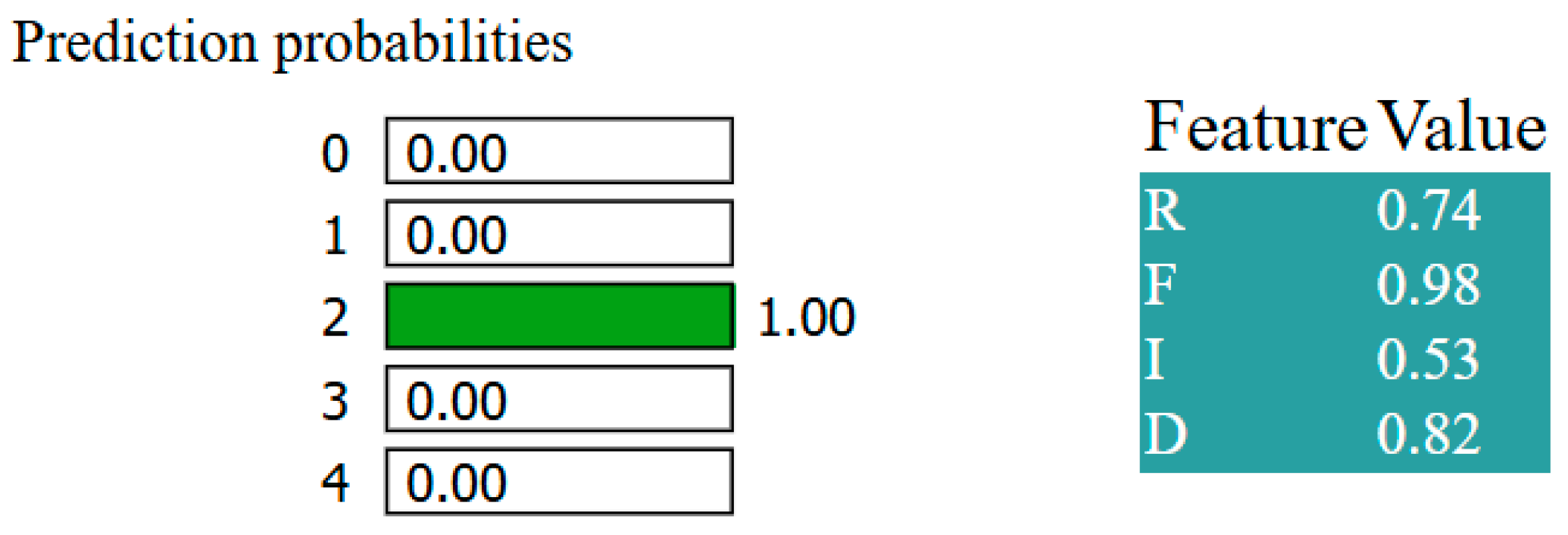 Processes 13 00102 g018