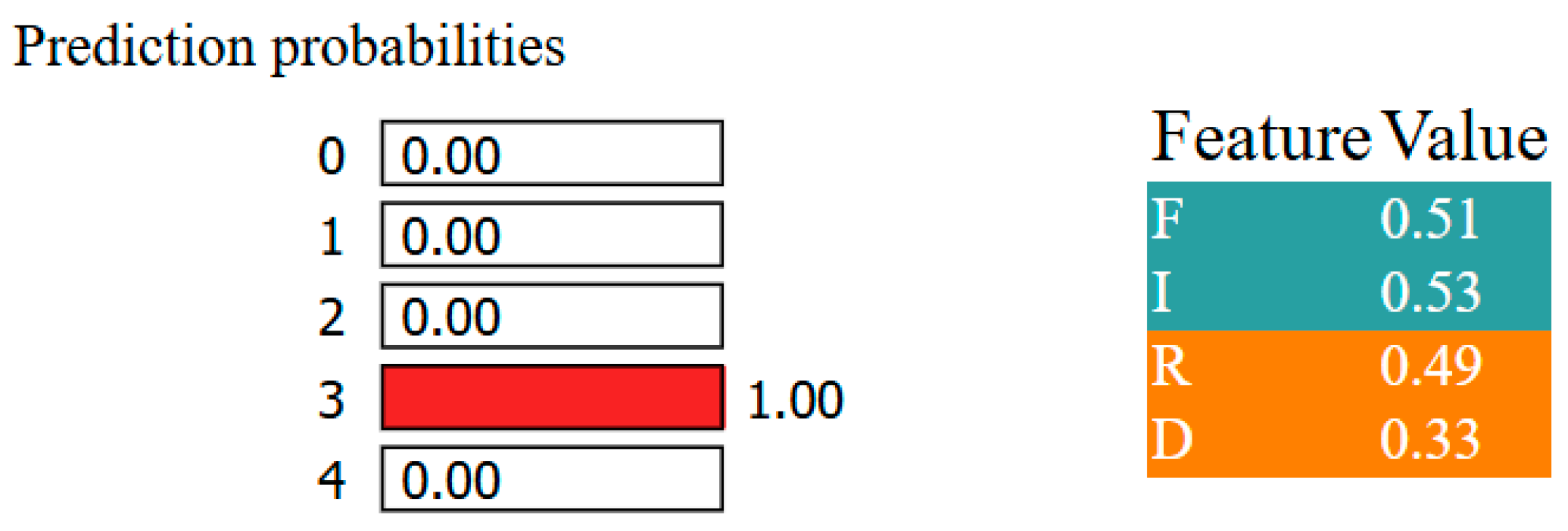 Processes 13 00102 g019