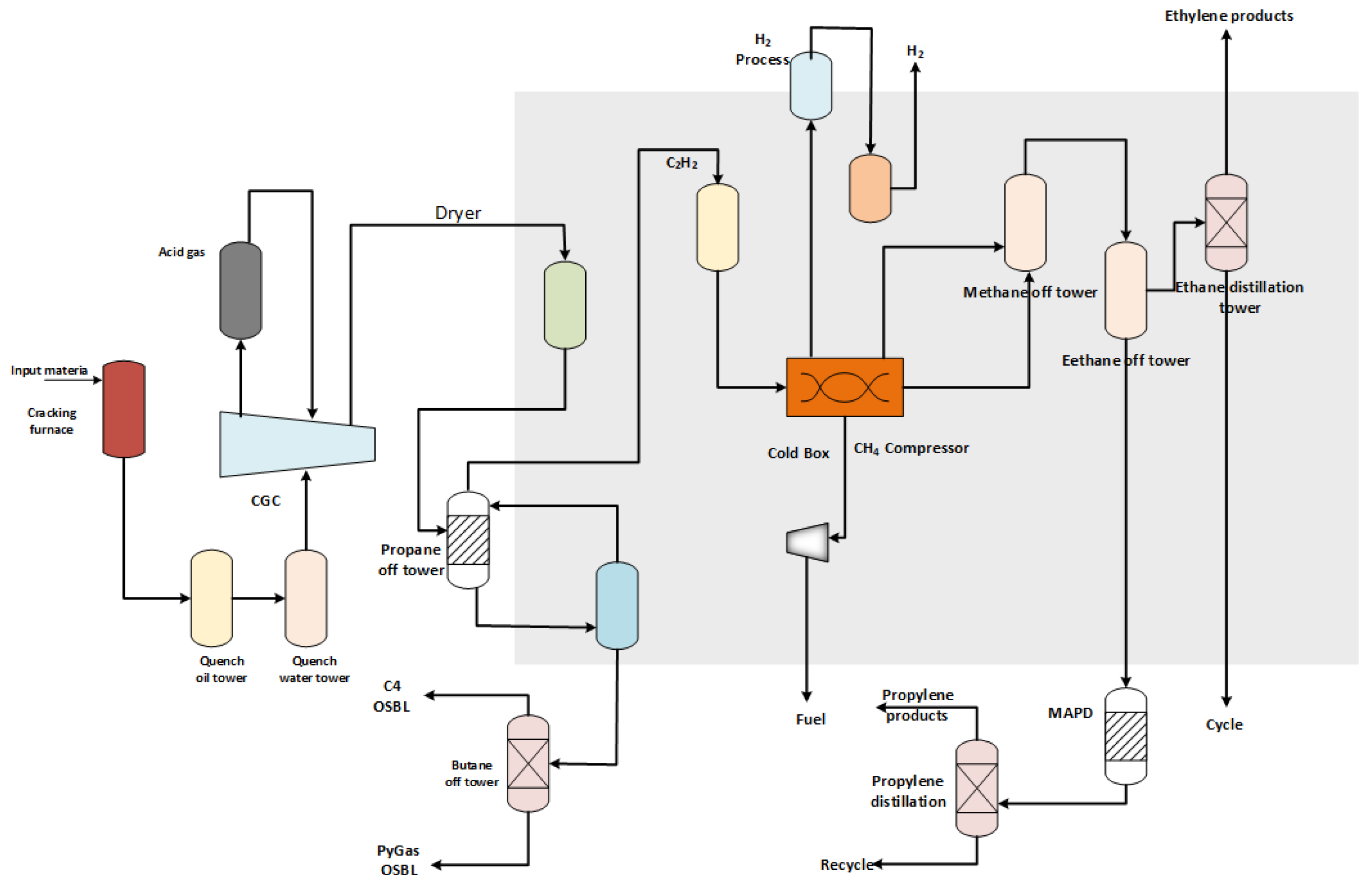 Processes 13 00104 g006