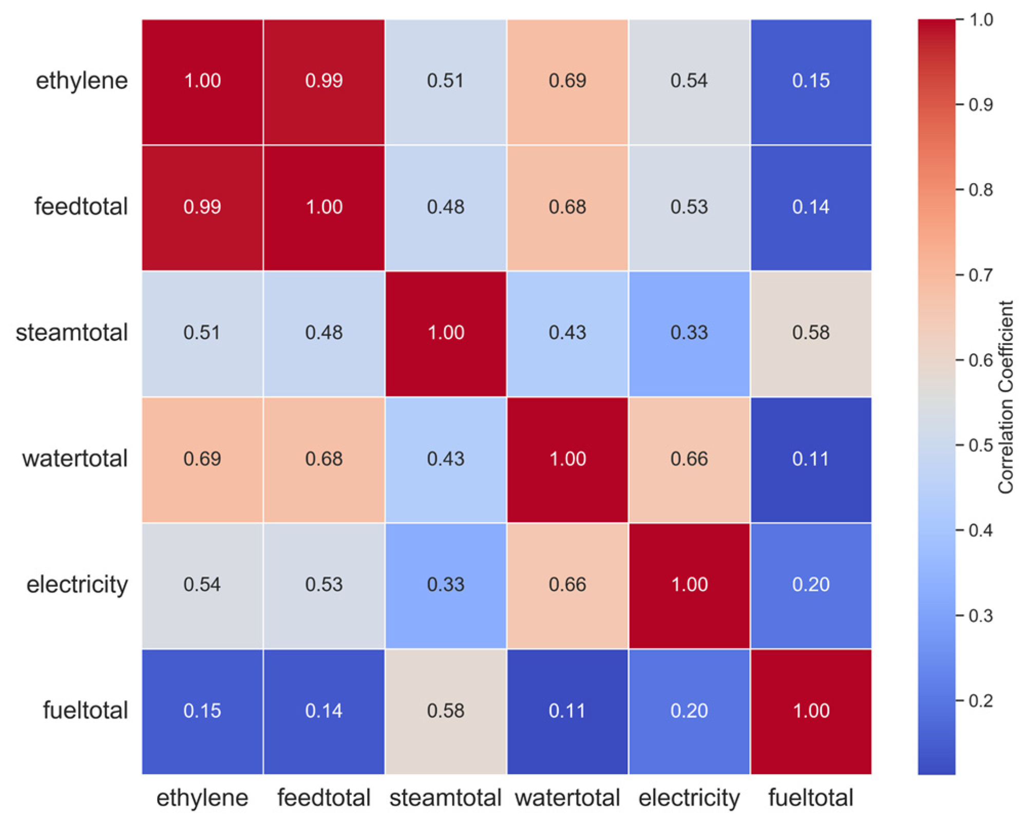Processes 13 00104 g008