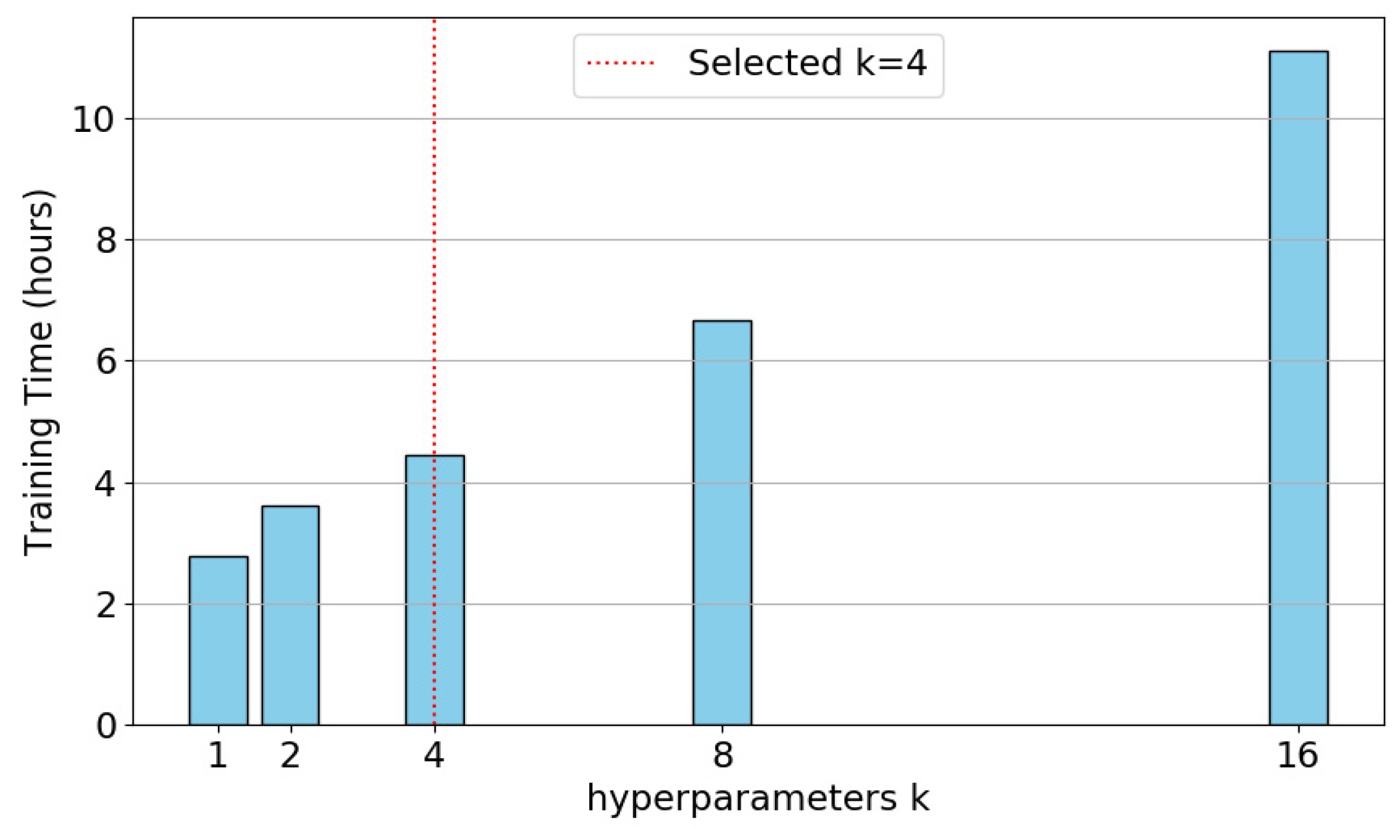 Processes 13 00104 g014