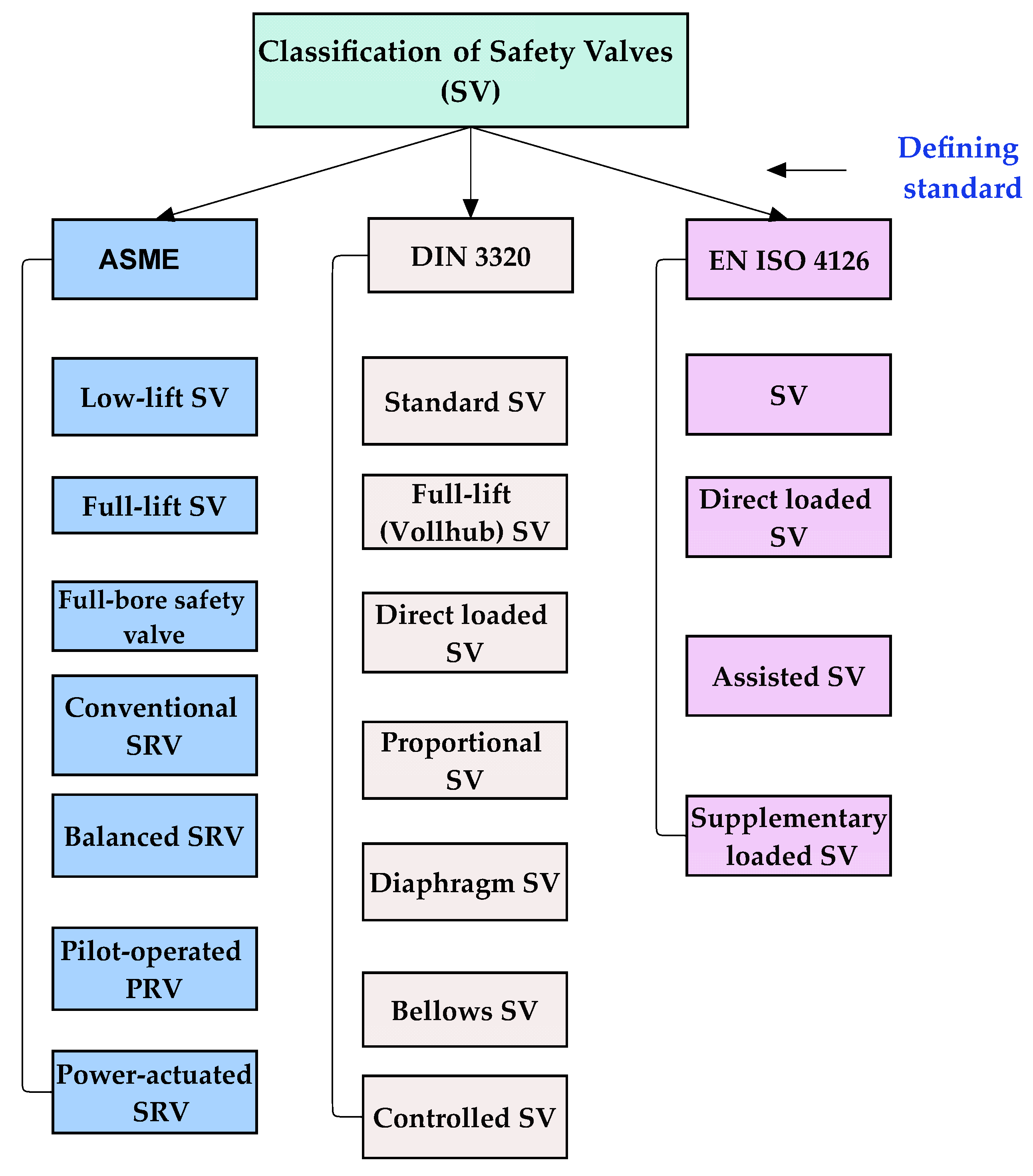 Processes 13 00105 g004 Processes 13 00105 g004