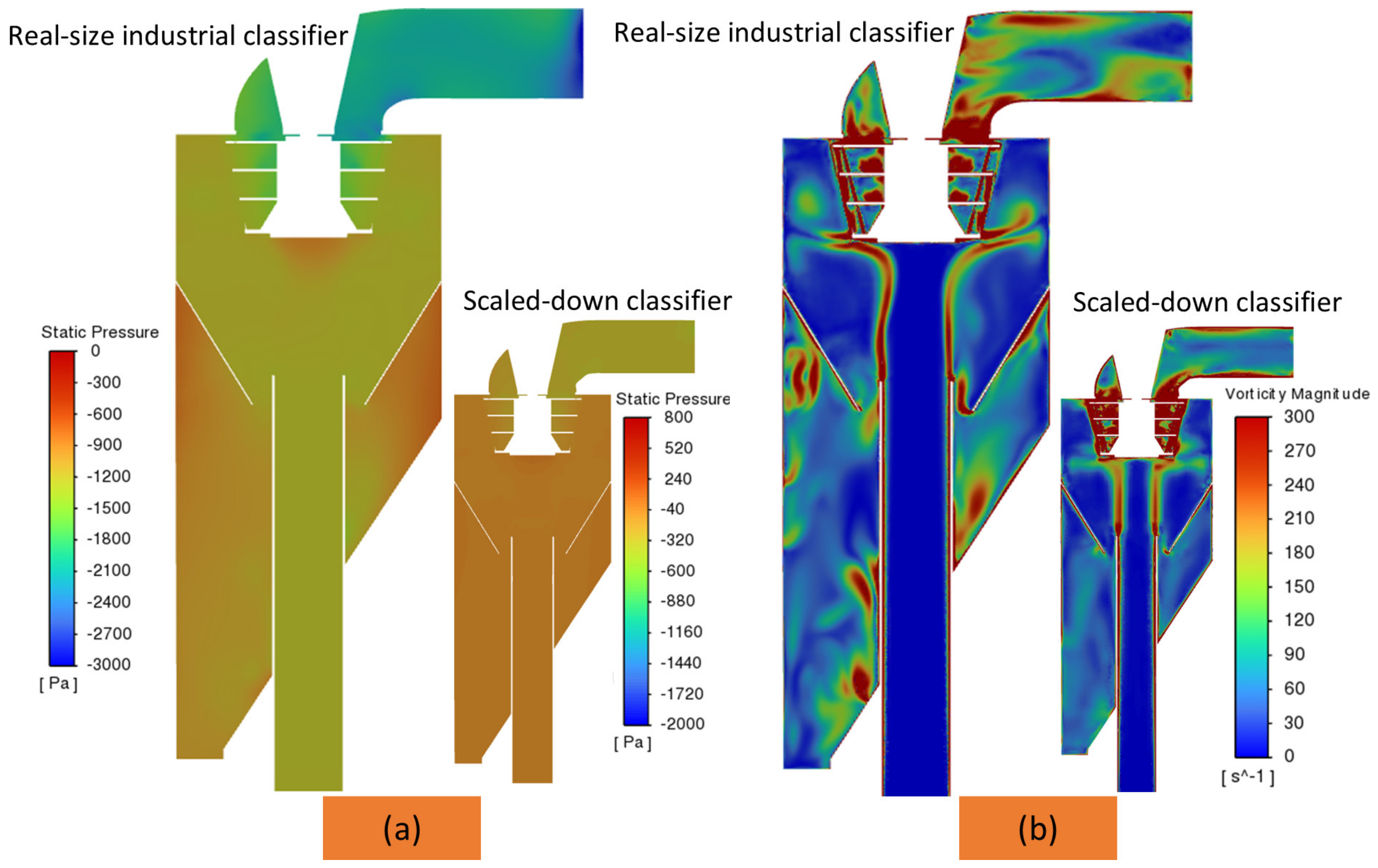 Processes 13 00106 g006