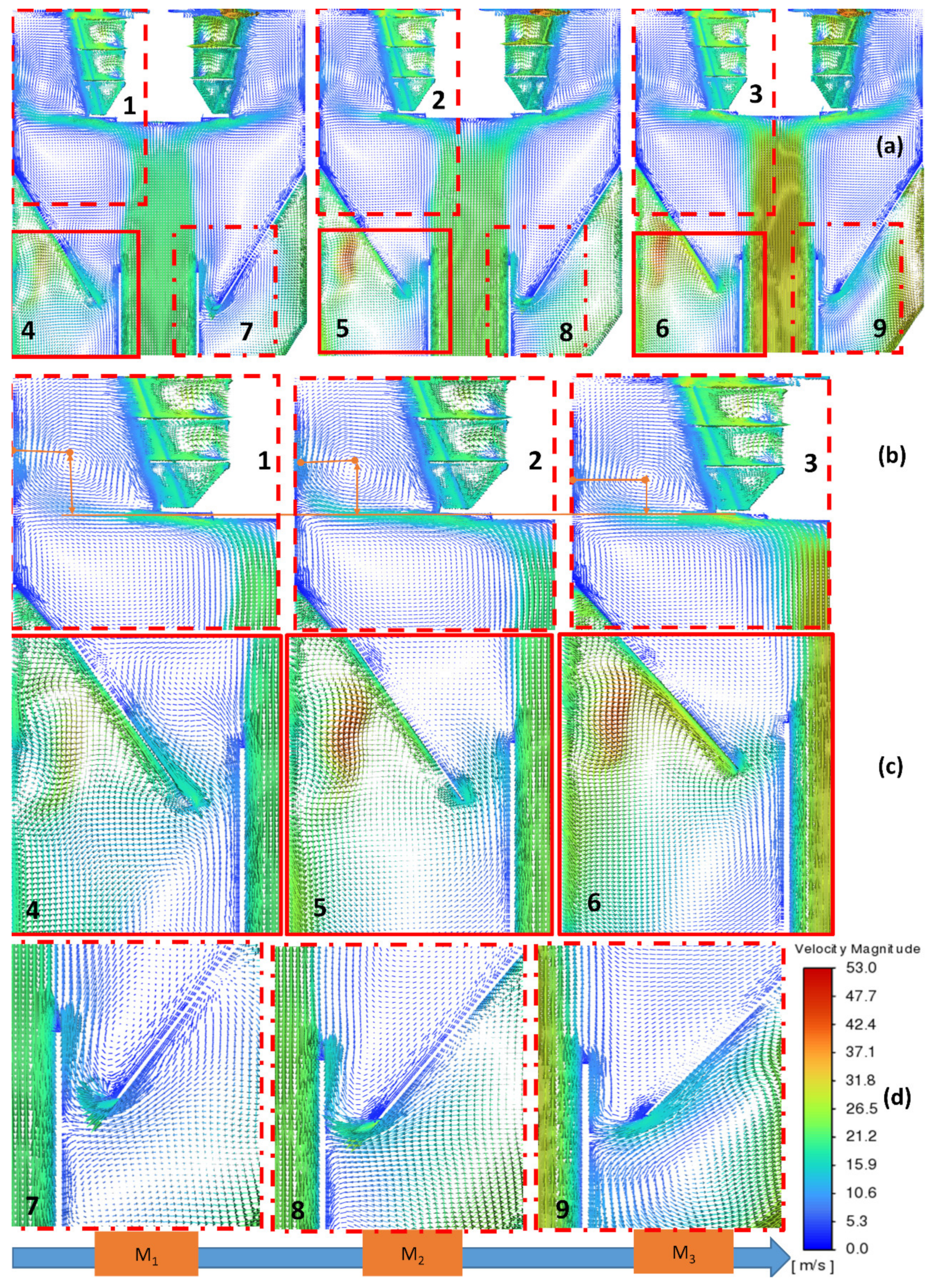 Processes 13 00106 g009