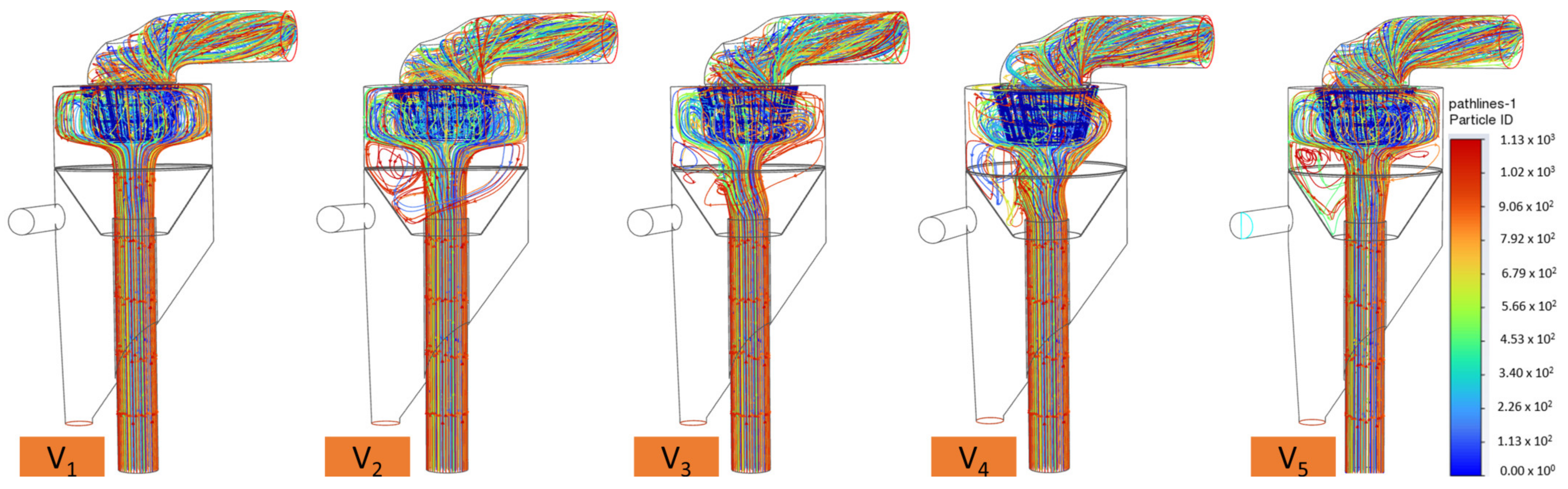 Processes 13 00106 g017