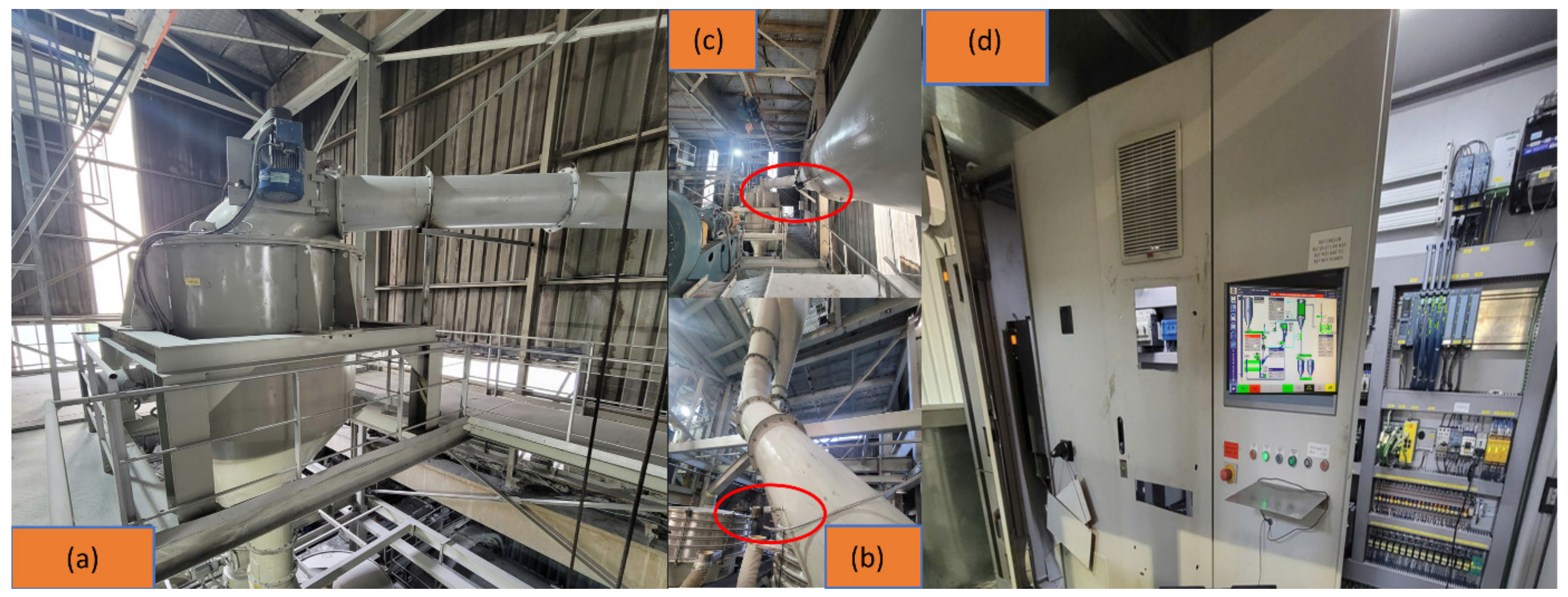 Processes 13 00106 g023