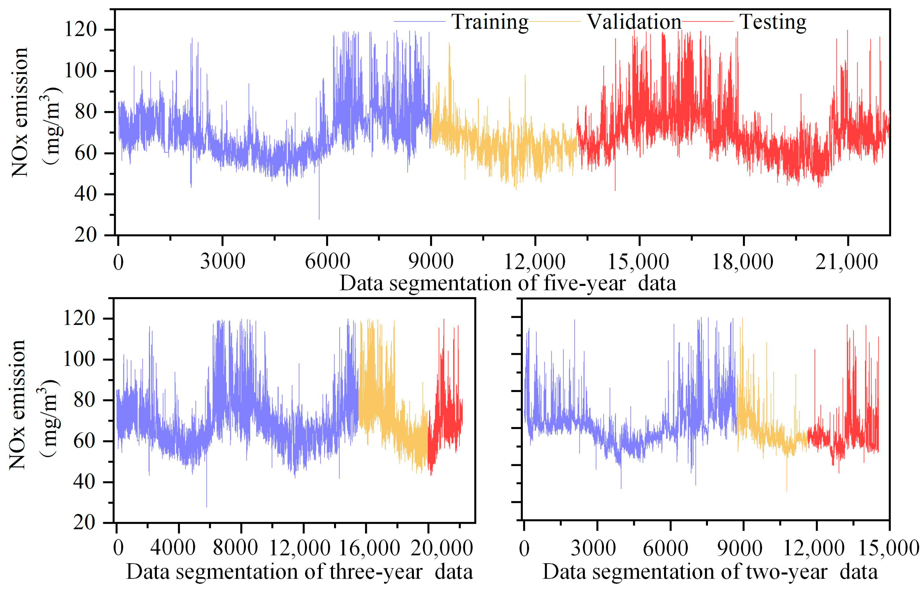 Processes 13 00107 g004