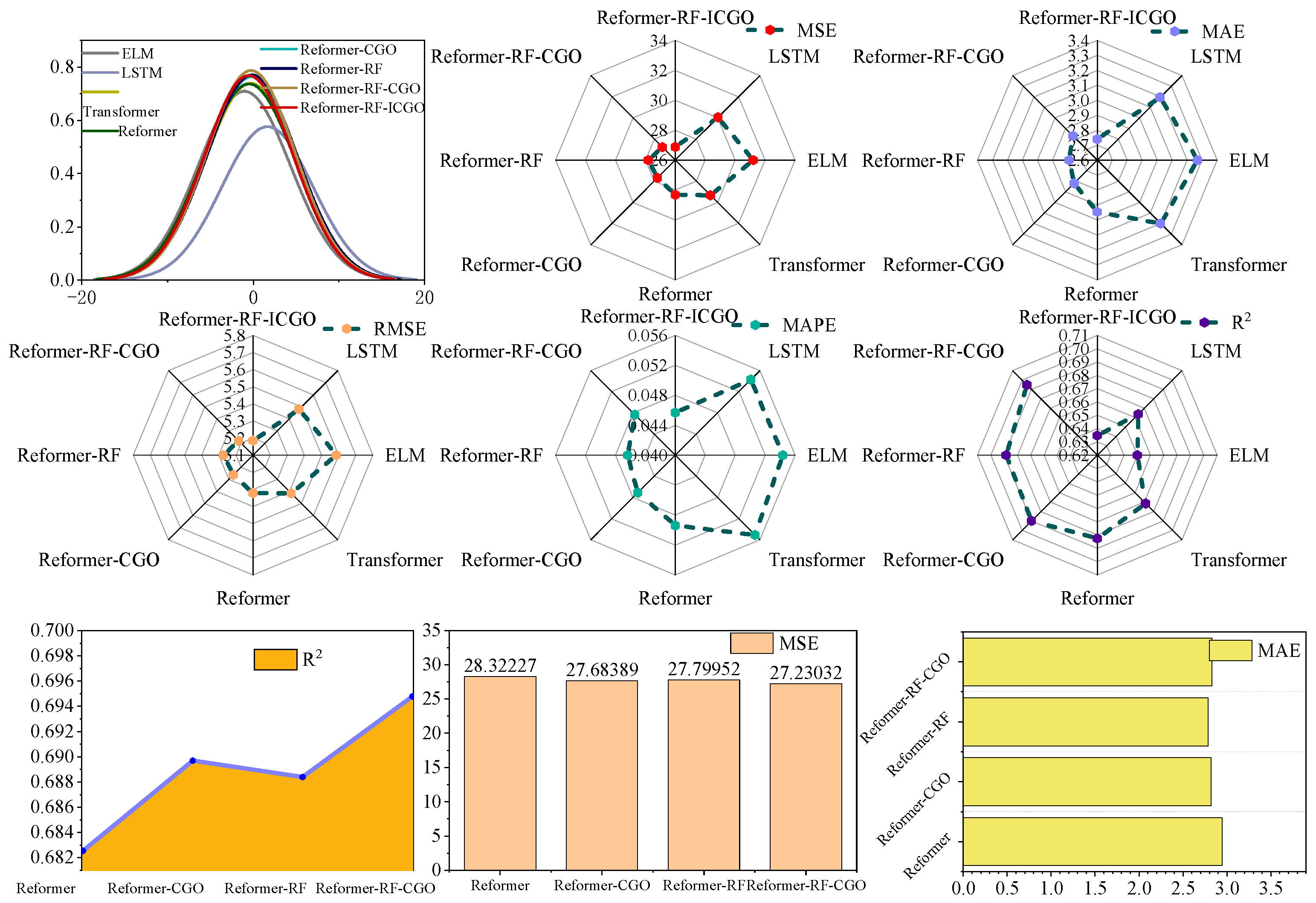 Processes 13 00107 g012