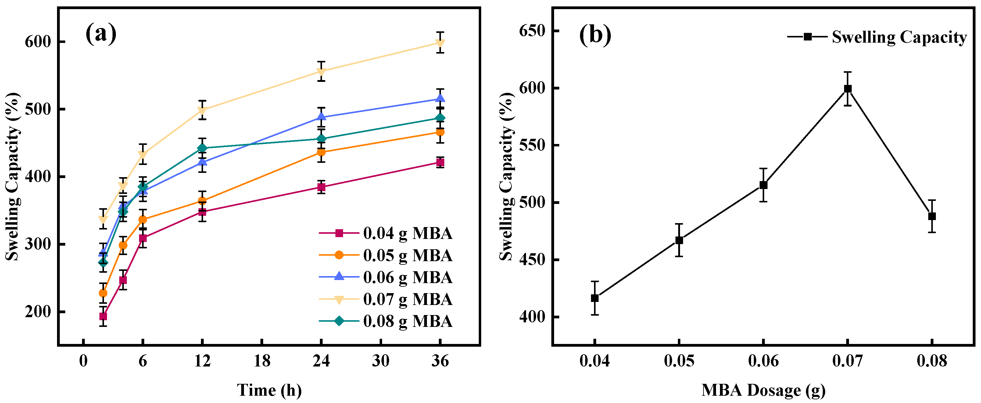 Processes 13 00110 g004
