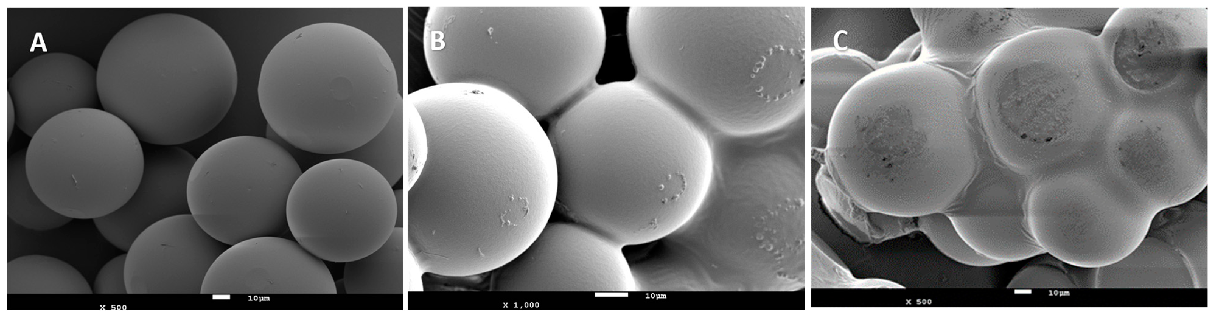 Processes 13 00112 g007