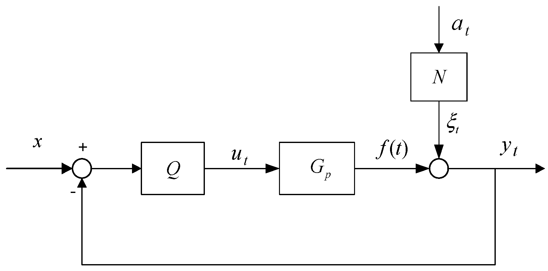 Processes 13 00113 g001
