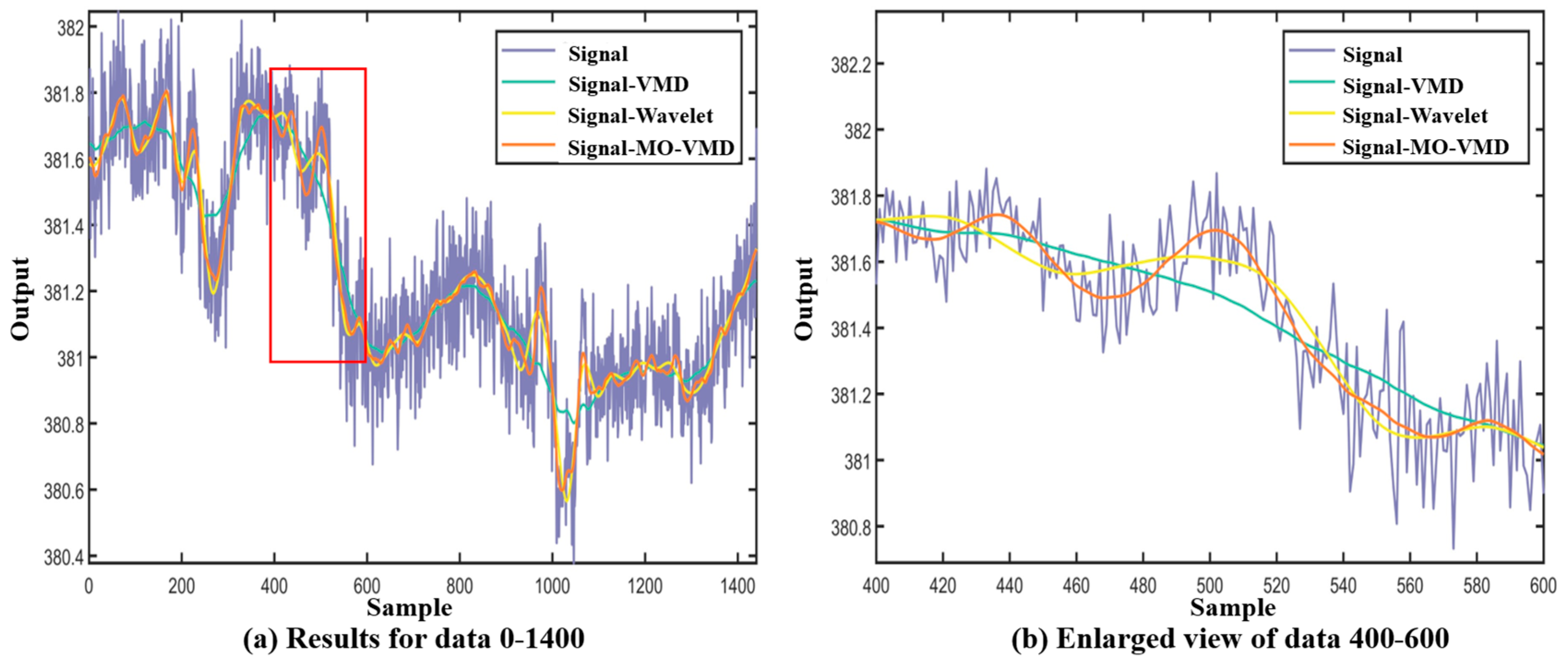 Processes 13 00113 g007
