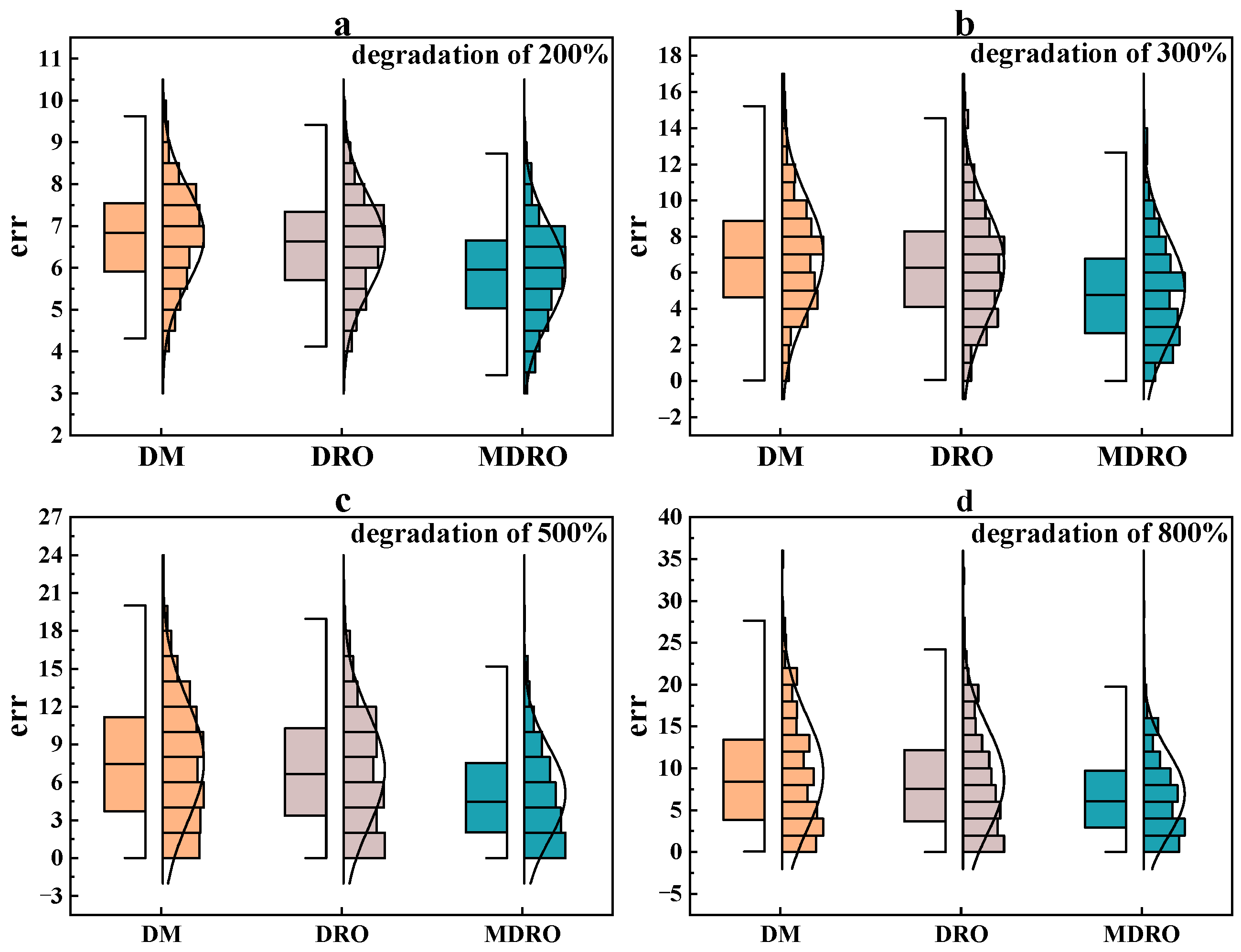 Processes 13 00113 g010