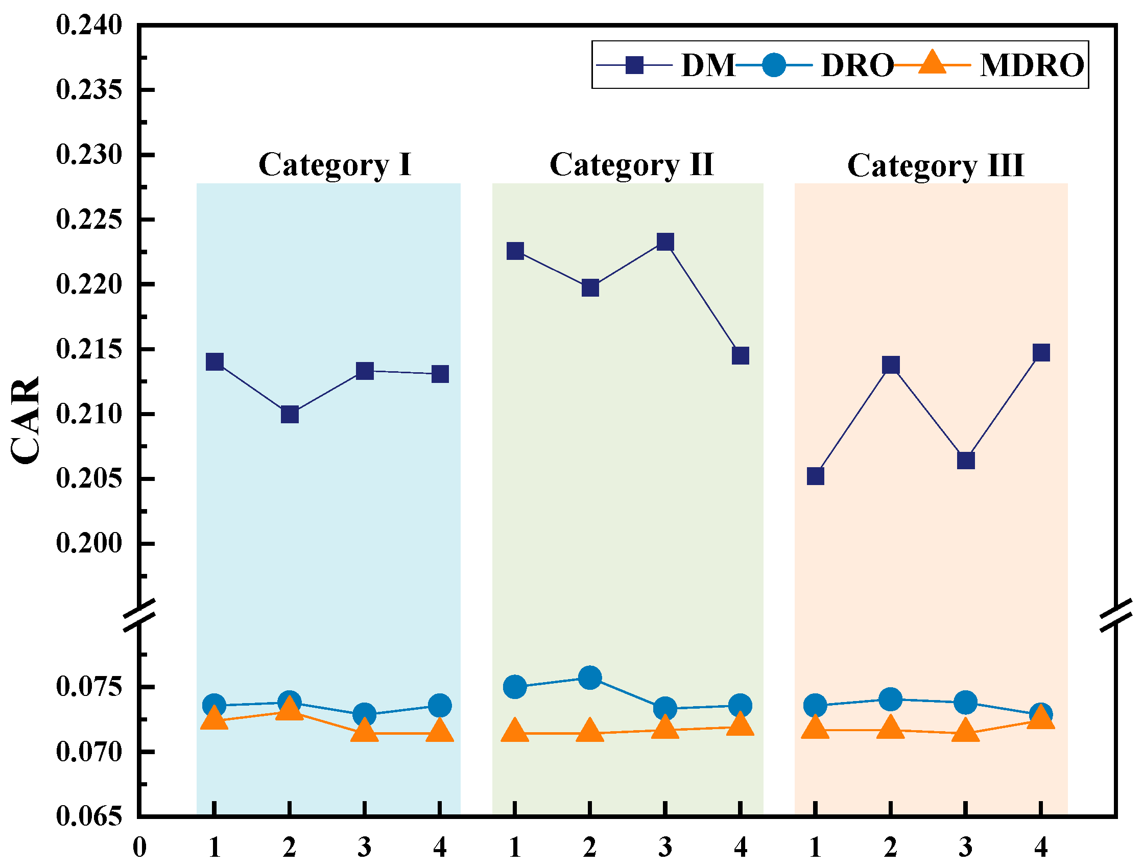 Processes 13 00113 g012