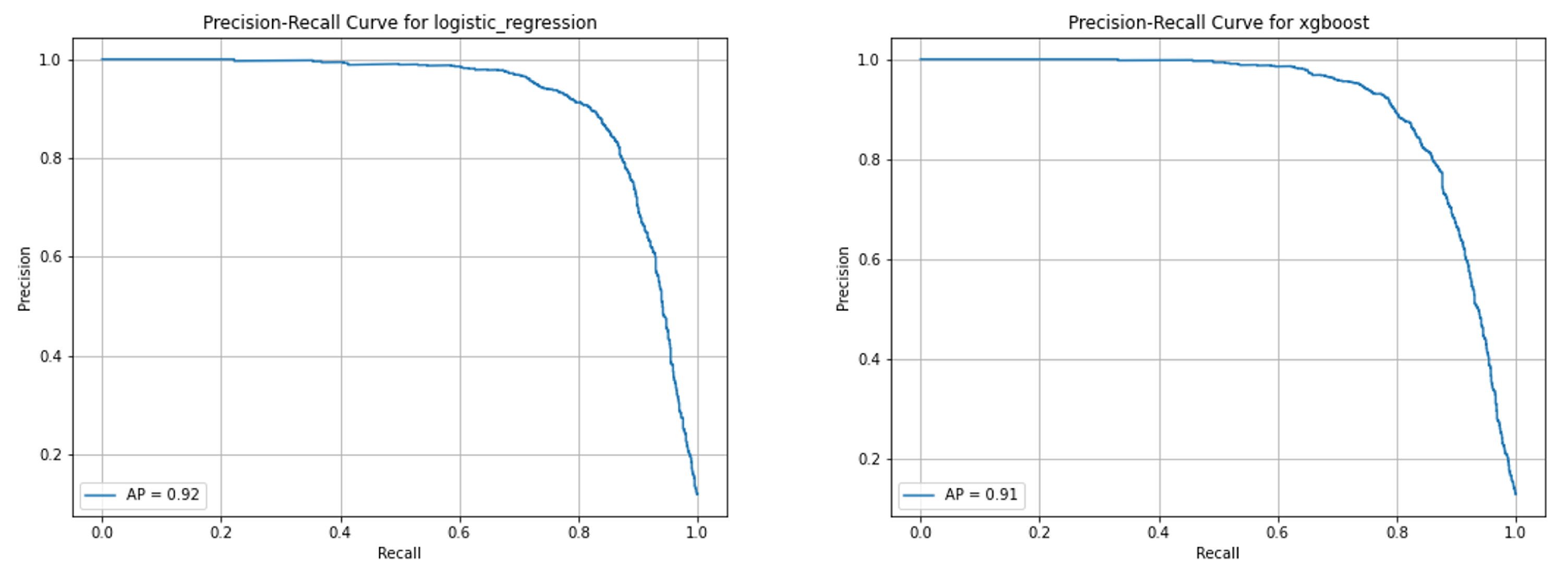 Processes 13 00115 g011