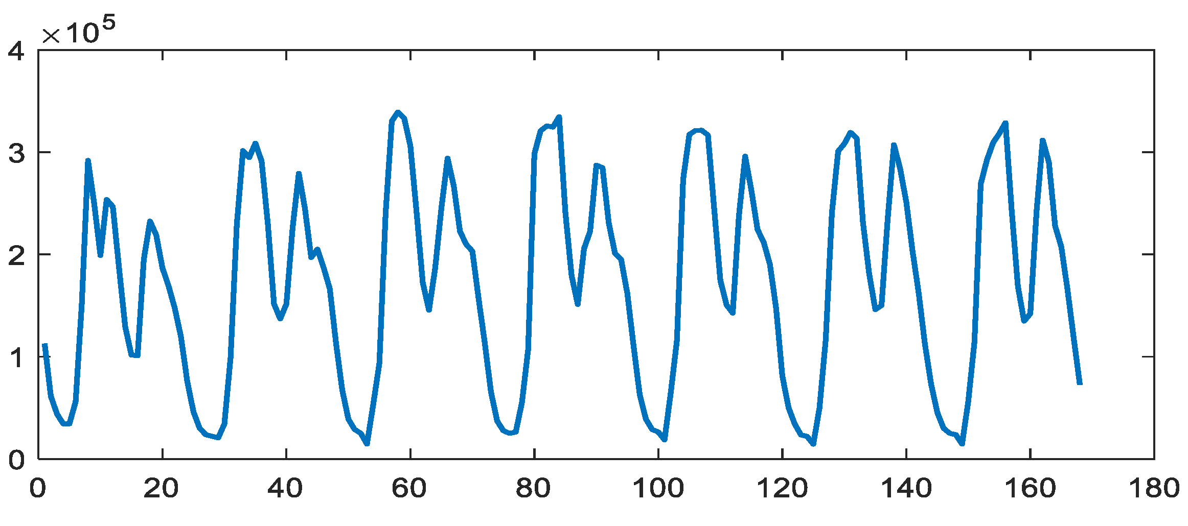 Processes 13 00116 g003