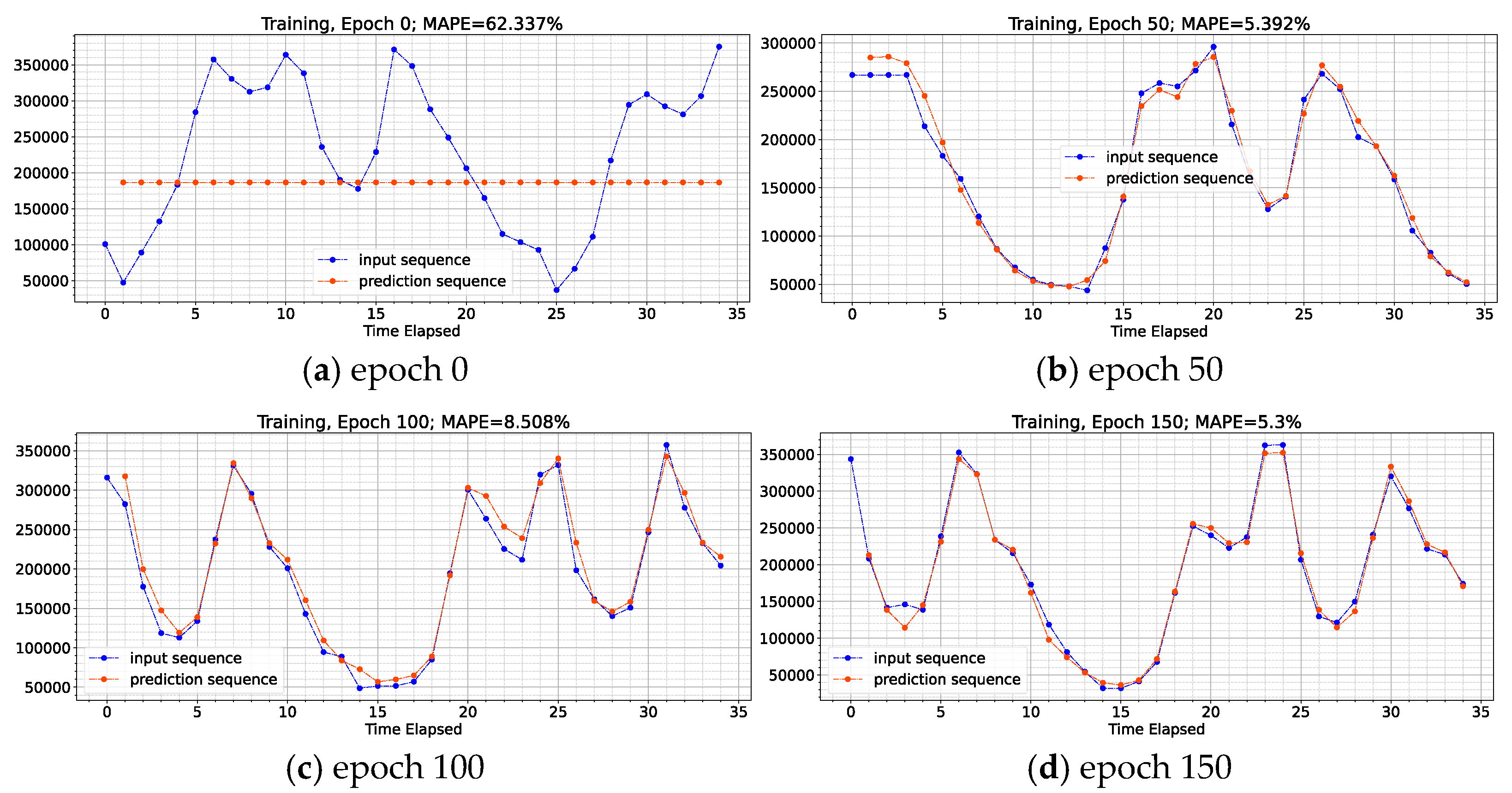 Processes 13 00116 g011