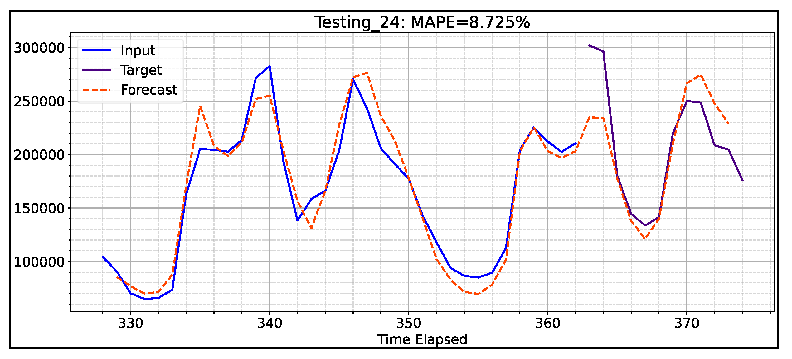 Processes 13 00116 g013