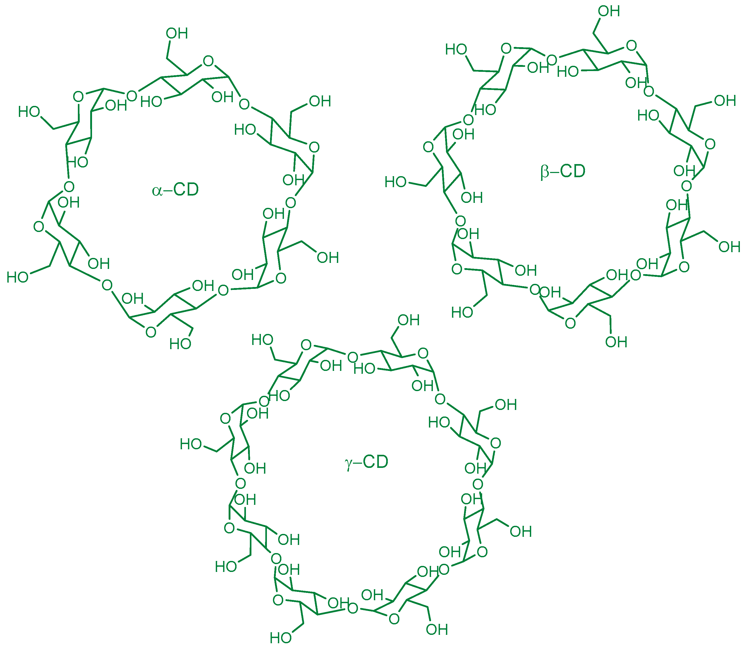 Processes 13 00117 g004