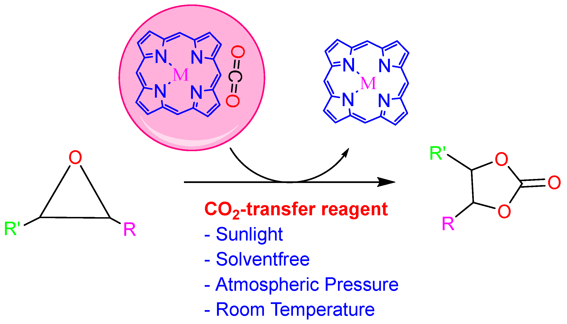 Processes 13 00117 g006