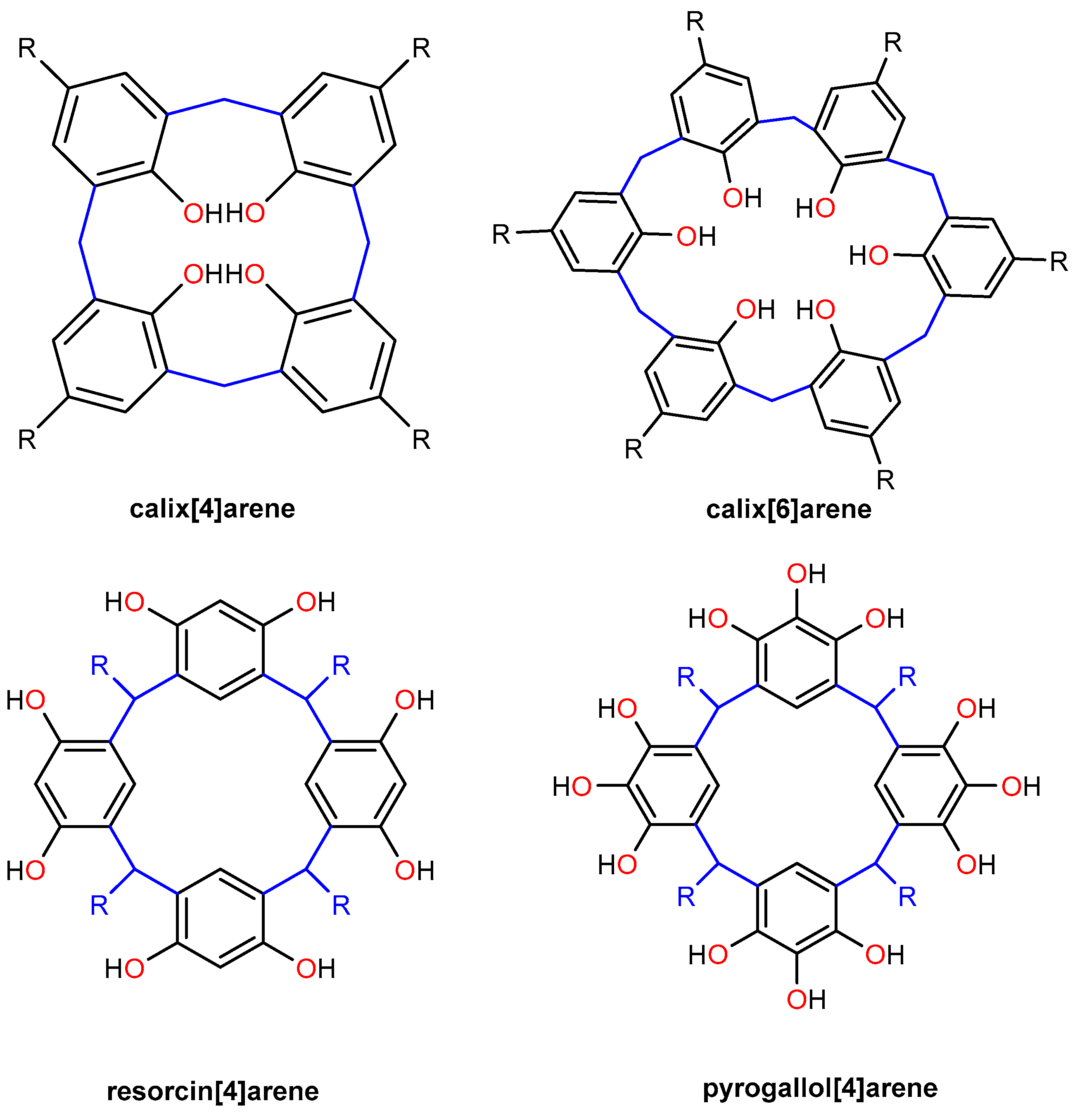 Processes 13 00117 g007